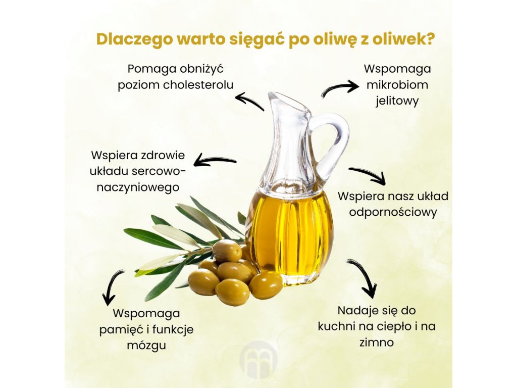 BrainMax Pure Extra panenský olivový olej Picual, BIO, 500 ml Obrázek