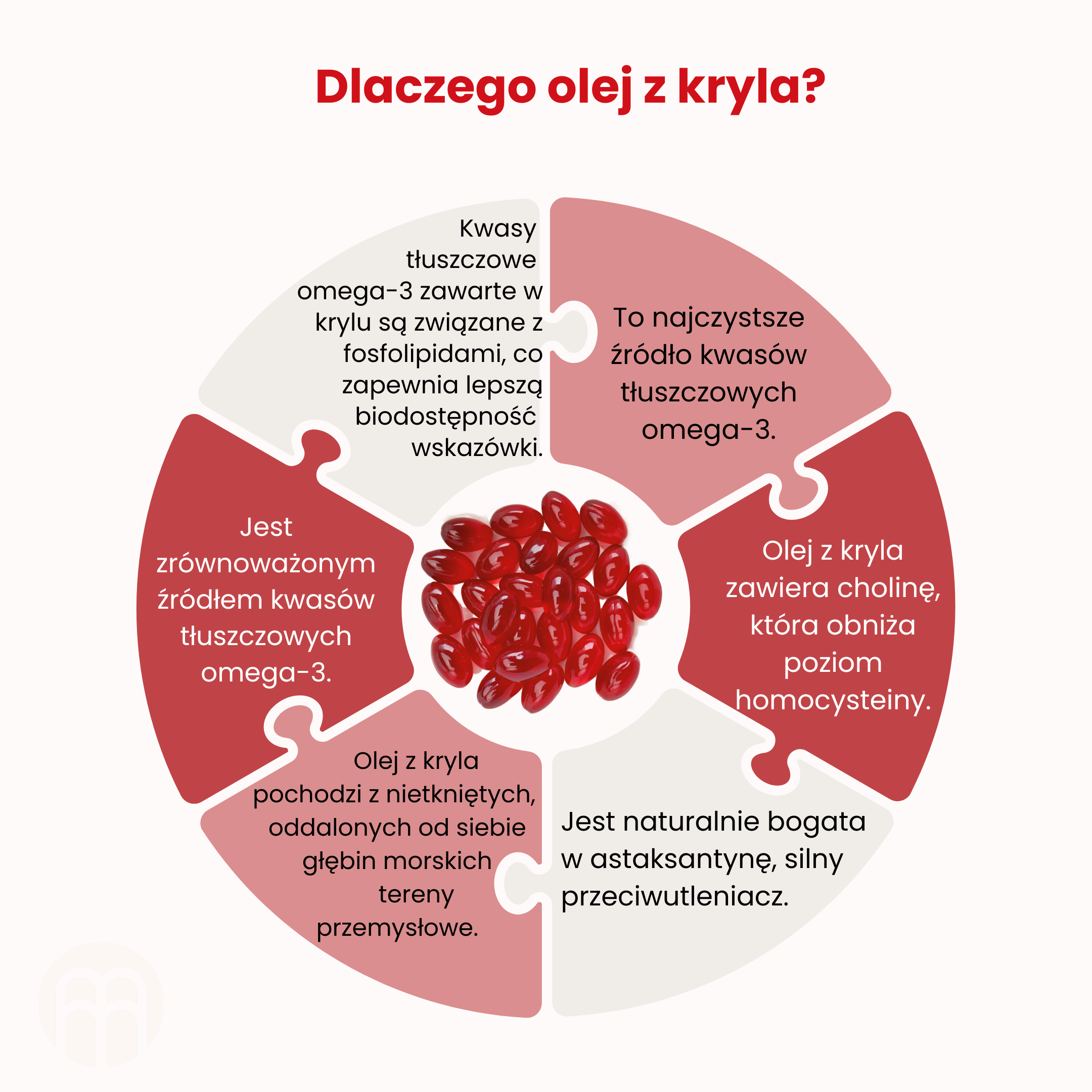 BrainMax Krill Oil s astaxanthinem, 500 mg, 100 softgel kapslí Obrázek