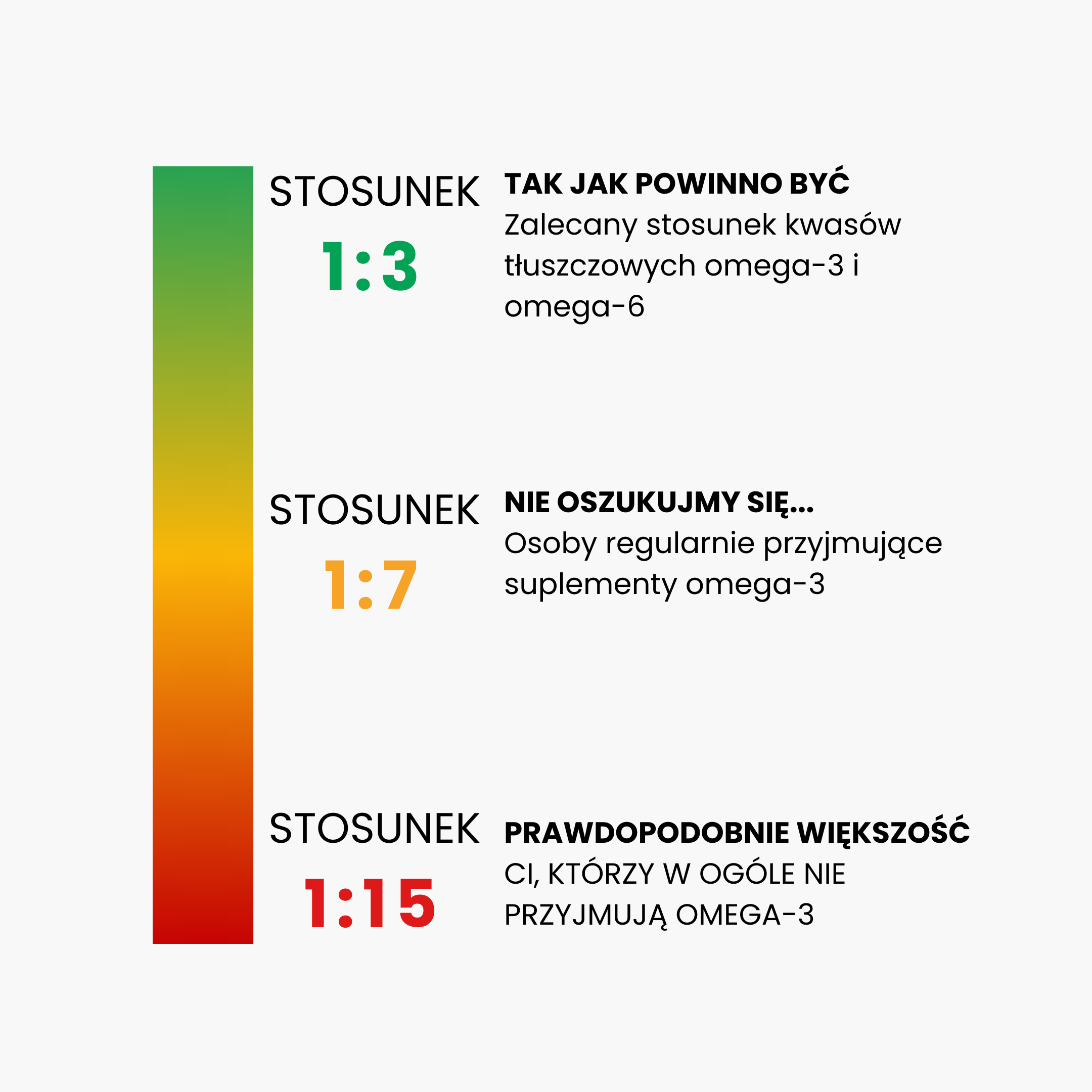 BrainMax Vegan Omega 3, 2850 mg DHA & EPA, 275 ml Obrázek