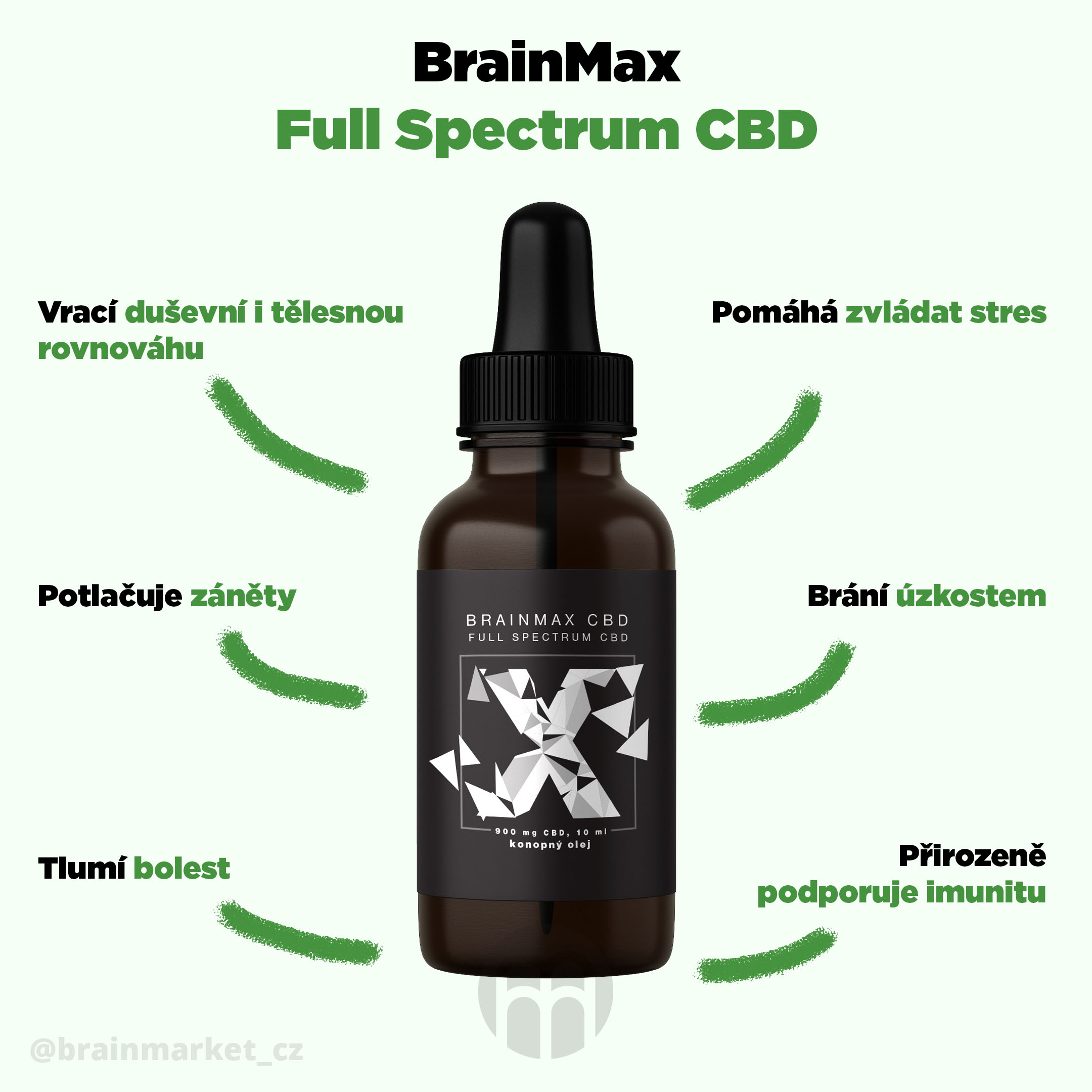 BrainMax CeBeDe NIGHT, 10%, 10 ml (zdjęcie 5)