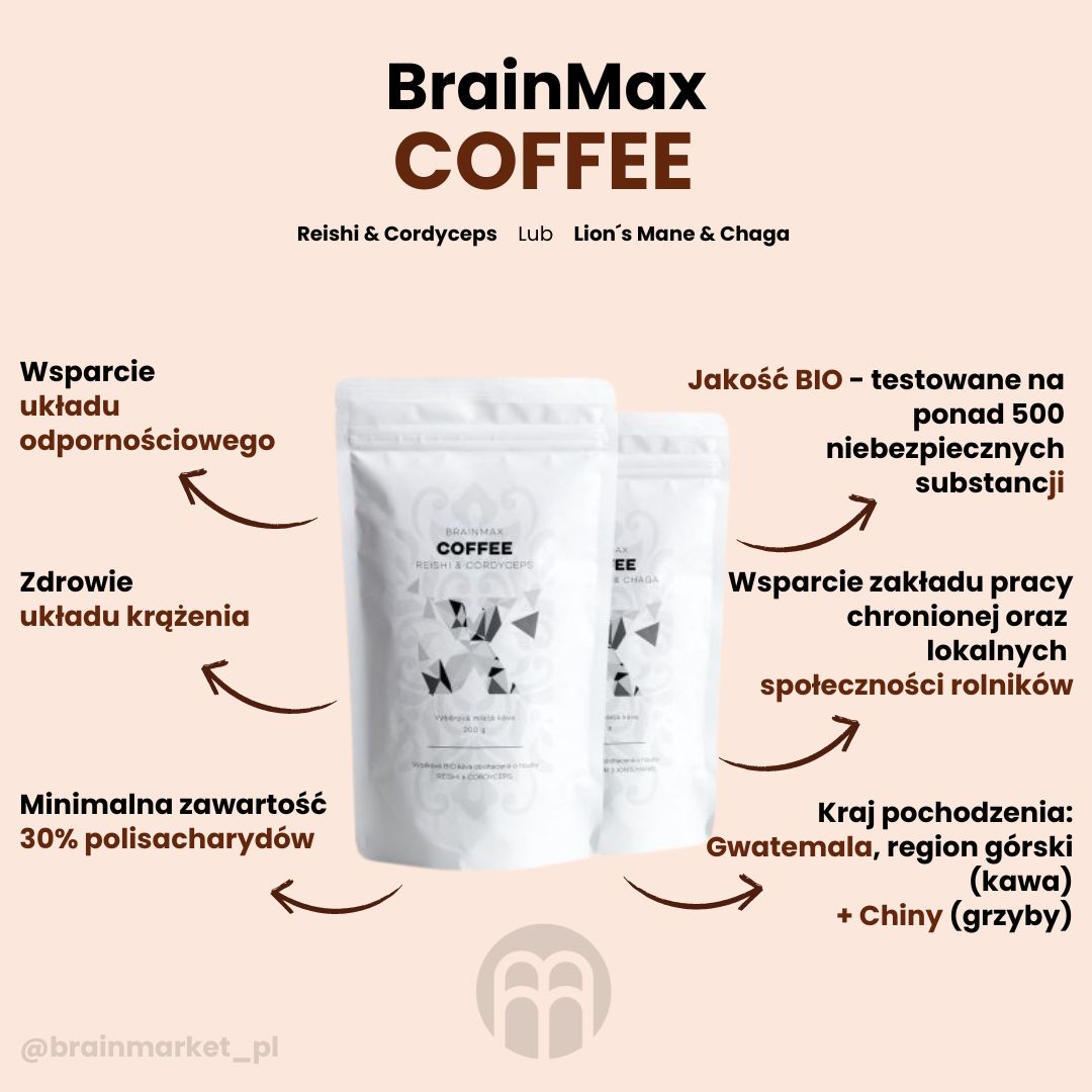 BrainMax Coffee Reishi & Cordyceps, káva s vitálními houbami, BIO, 200g Obrázek