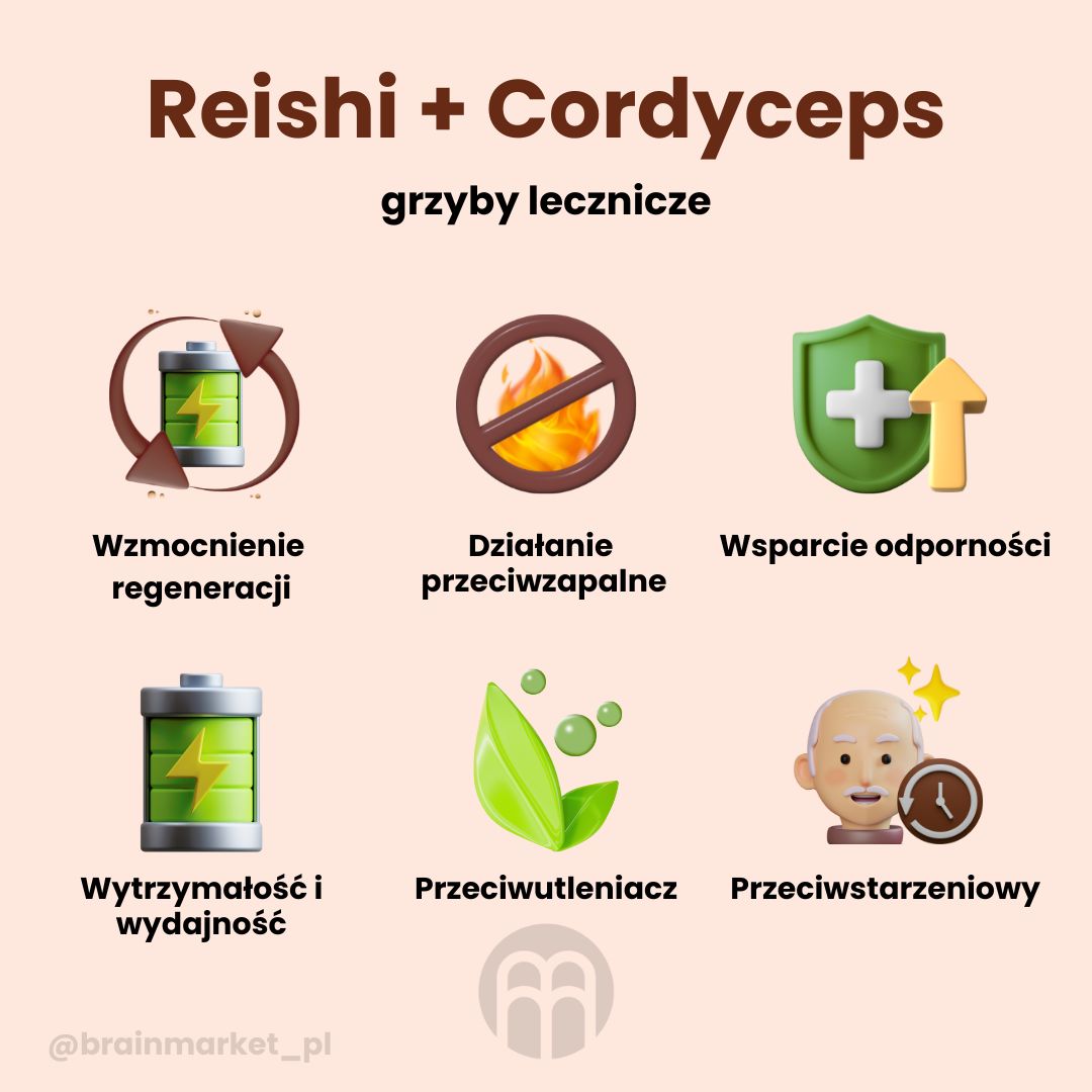 BrainMax Coffee Reishi & Cordyceps, káva s vitálními houbami, BIO, 200g Obrázek