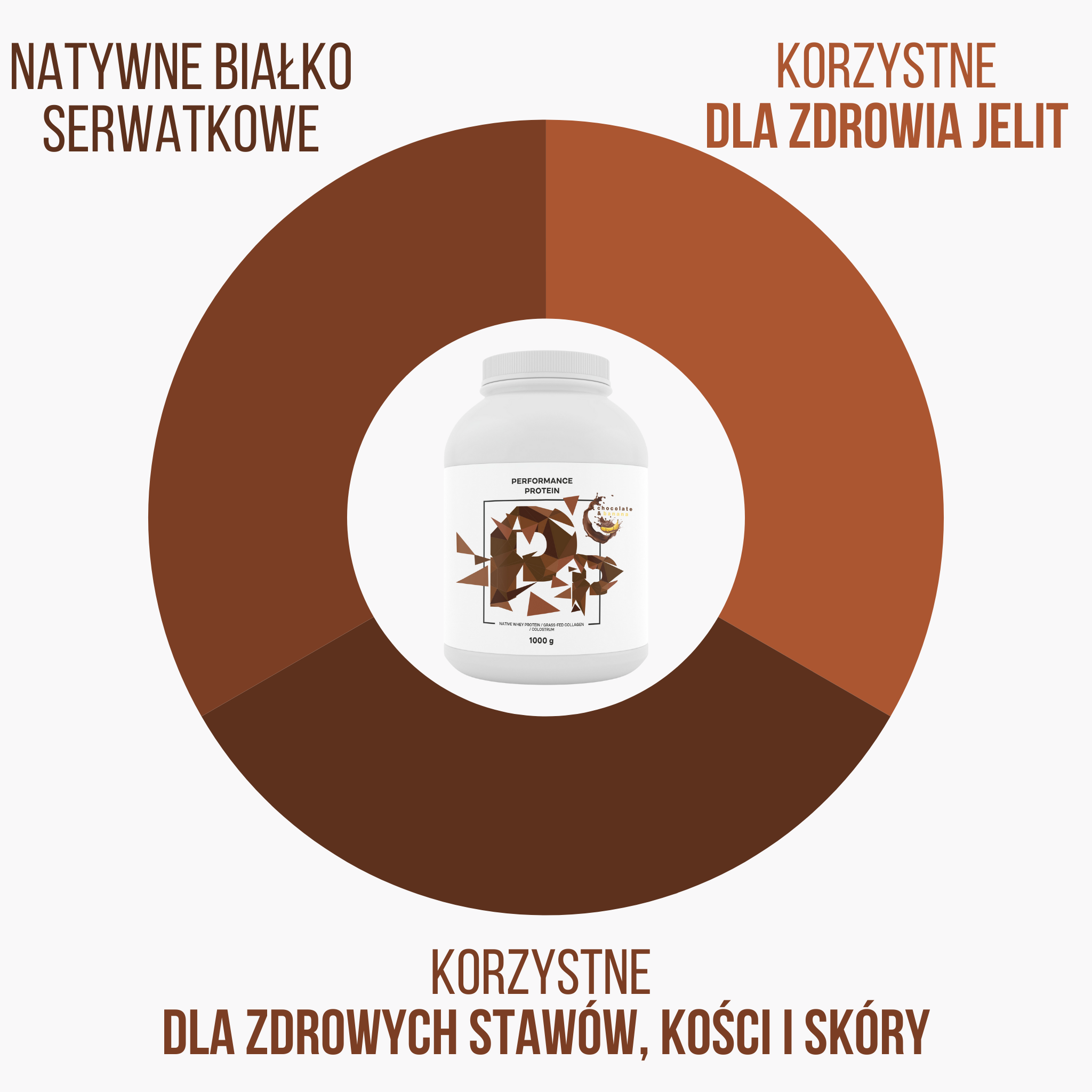 BrainMax Performance protein, nativní syrovátkový protein, čokoláda a banán, 30 g Obrázek