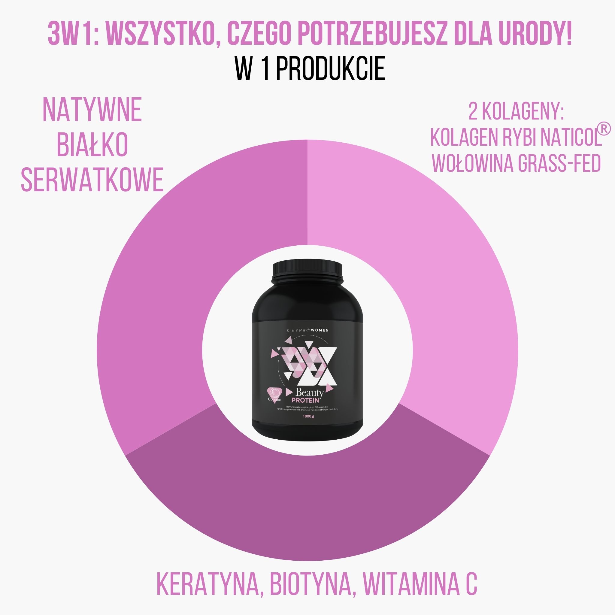 BrainMax Pure DIGES-TEA, čaj pro dobré trávení, 50 g, BIO Objem: 50 g Obrázek