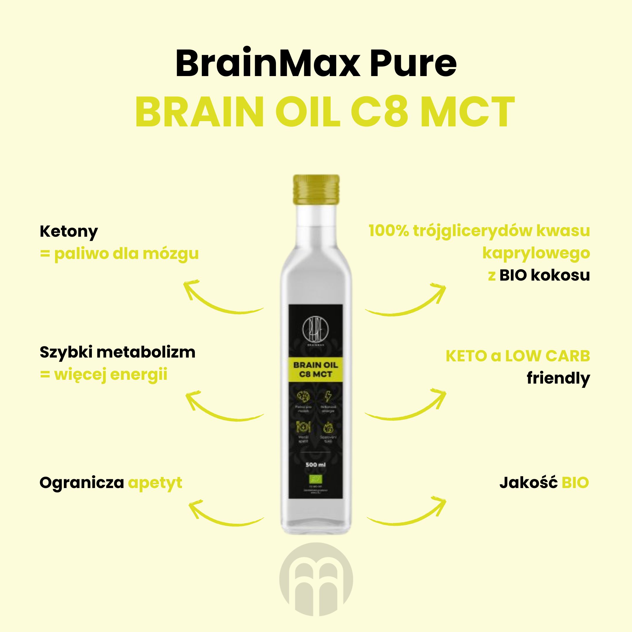 BrainMax Pure Brain MCT Oil C8 BIO, 500 ml Obrázek