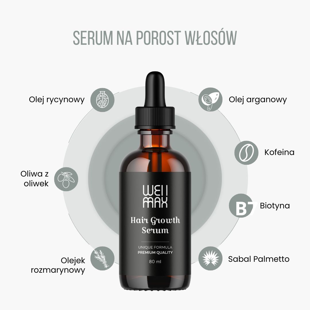 WellMax Sérum pro růst vlasů, 80 ml Obrázek