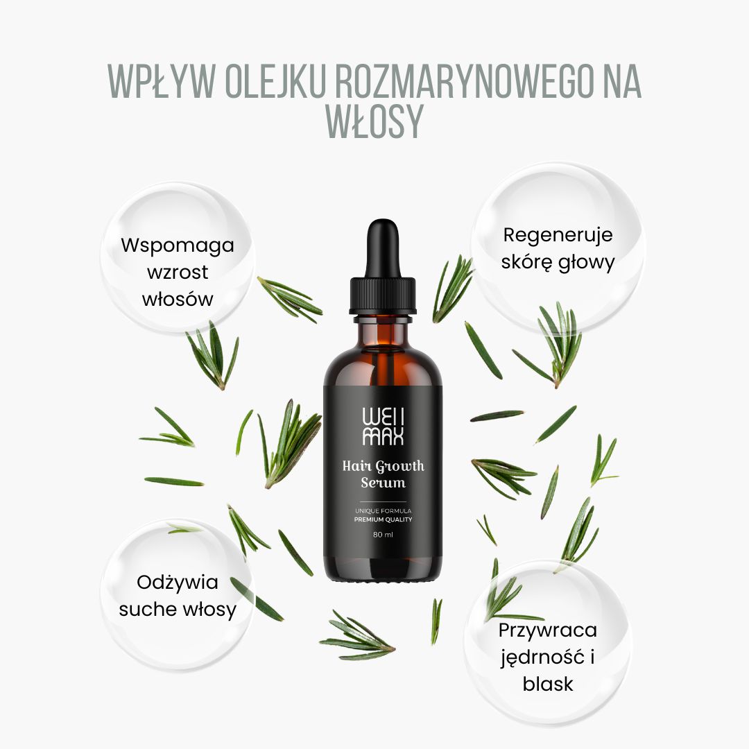 WellMax Sérum pro růst vlasů, 80 ml Obrázek