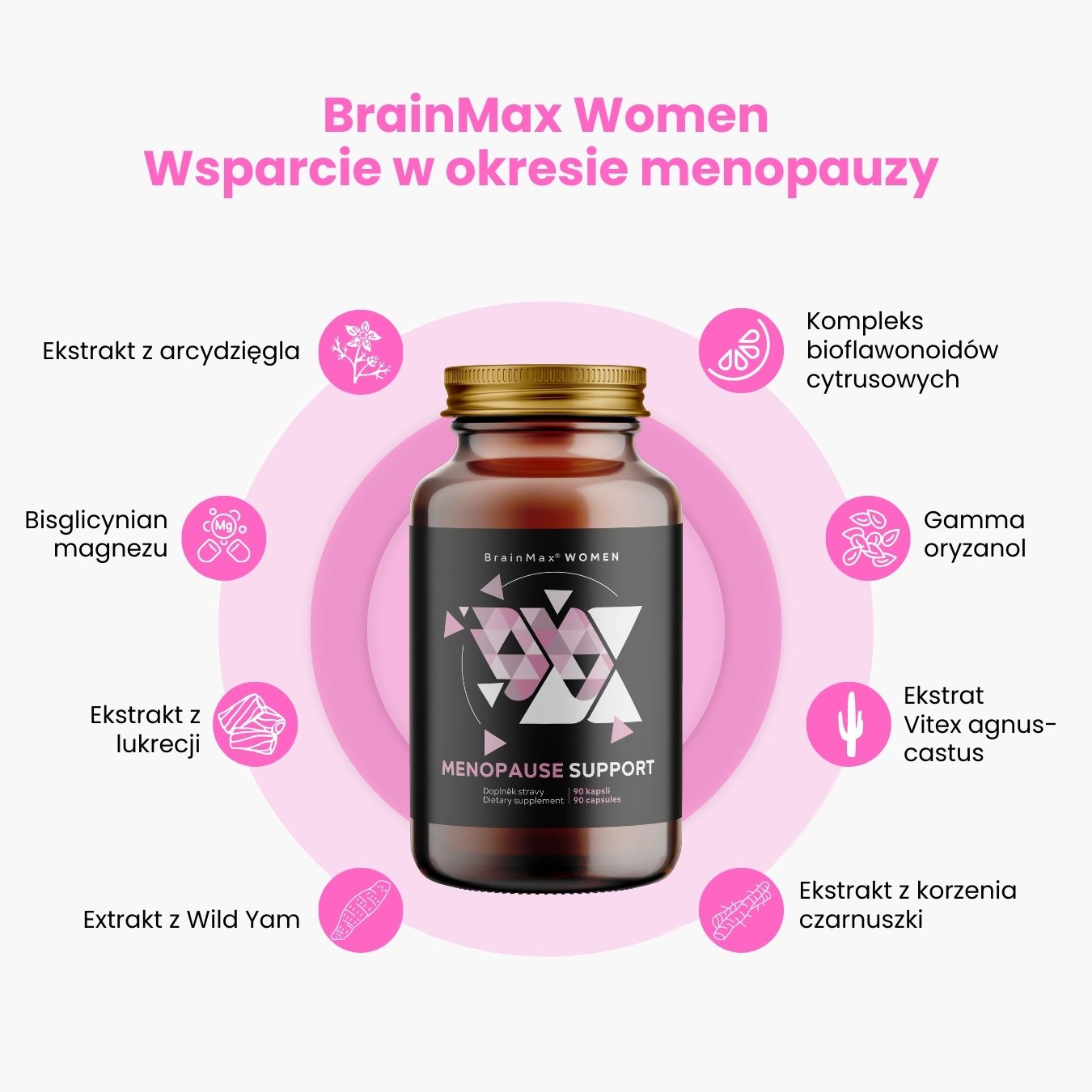 BrainMax Women Menopause Support, podpora při menopauze, 90 rostlinných kapslí Obrázek