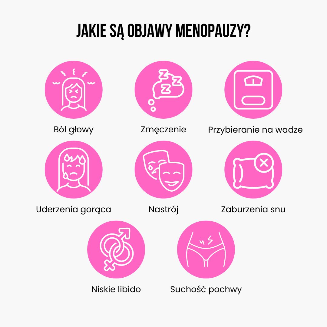 BrainMax Women Menopause Support, podpora při menopauze, 90 rostlinných kapslí Obrázek