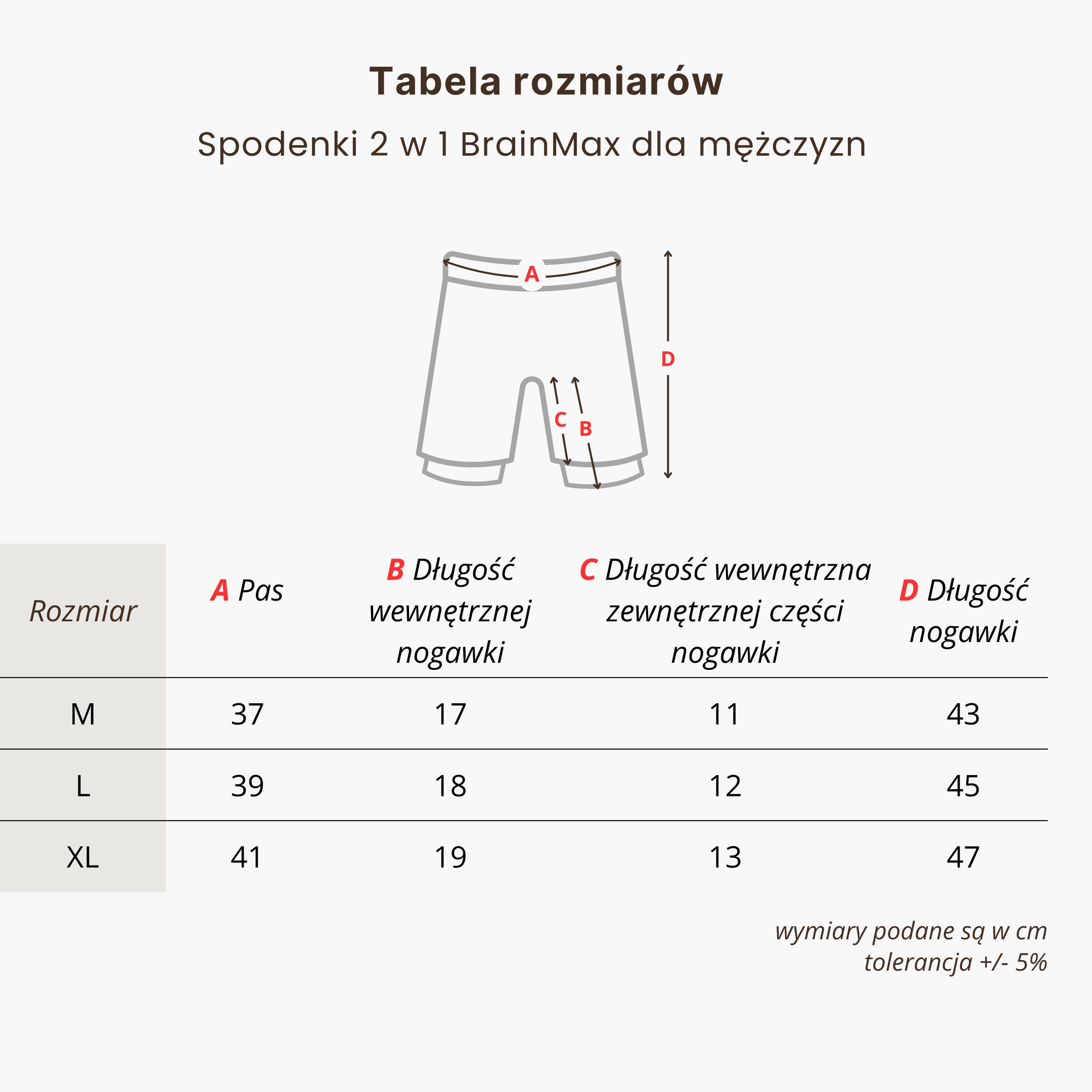 BrainMax pánské 2v1 kraťasy, zelené Velikost: L Obrázek