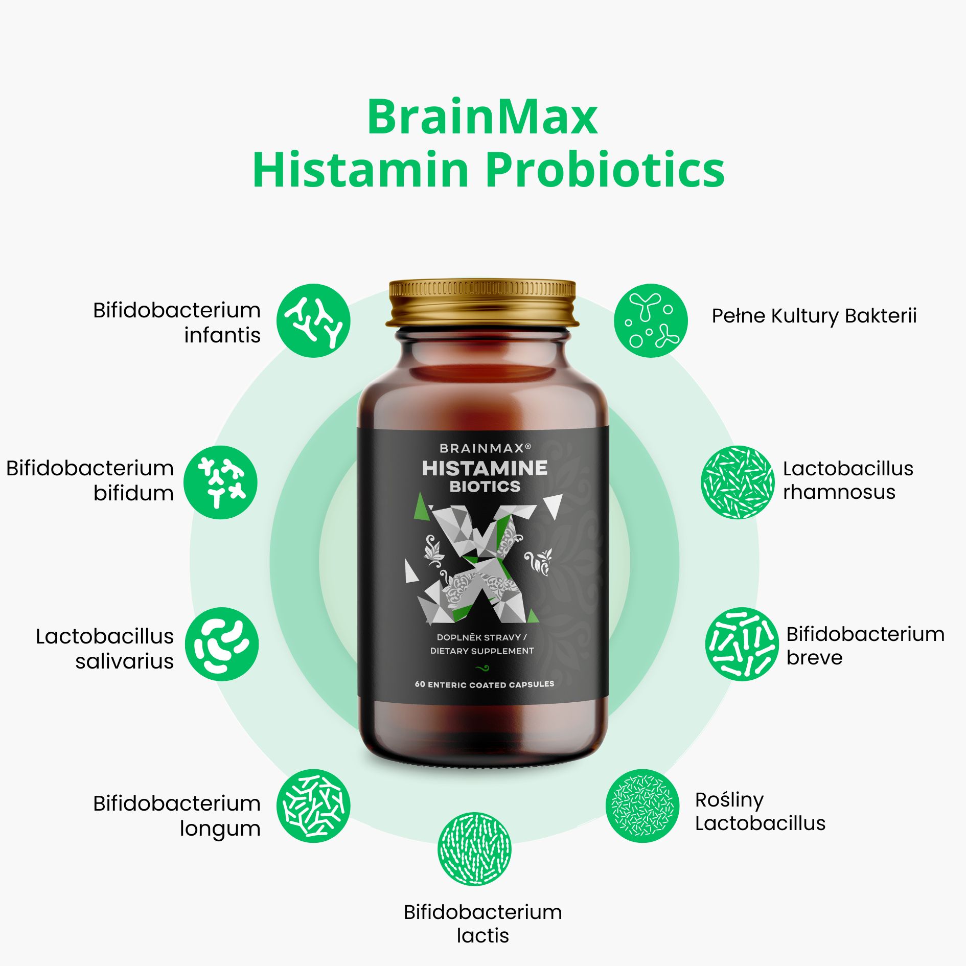 BrainMax Histamine Biotics, Histamin Probiotika, 60 enterosolventních kapslí Obrázek