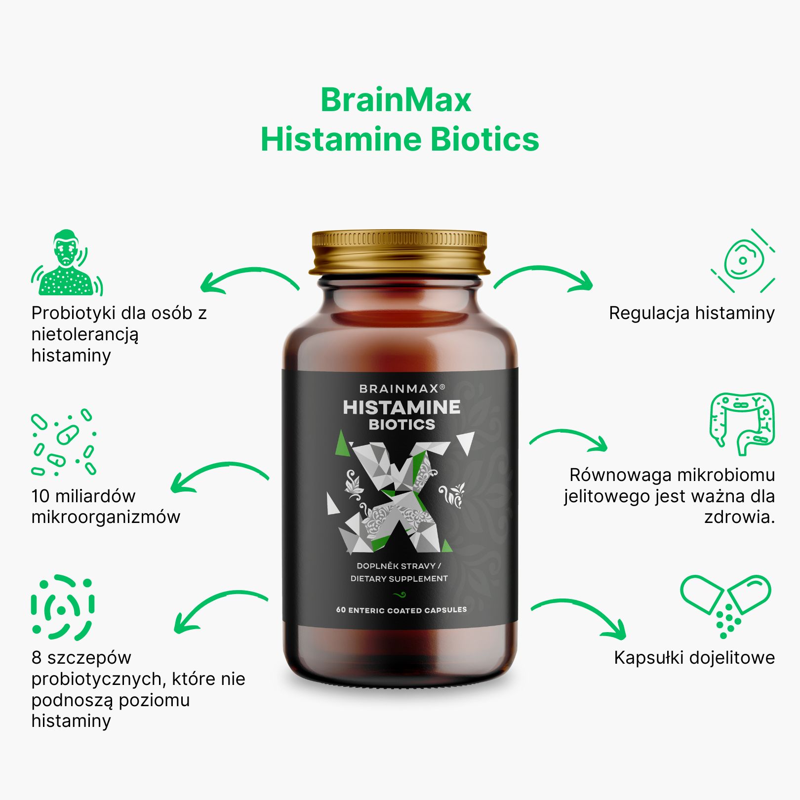 BrainMax Histamine Biotics, Histamin Probiotika, 60 enterosolventních kapslí Obrázek