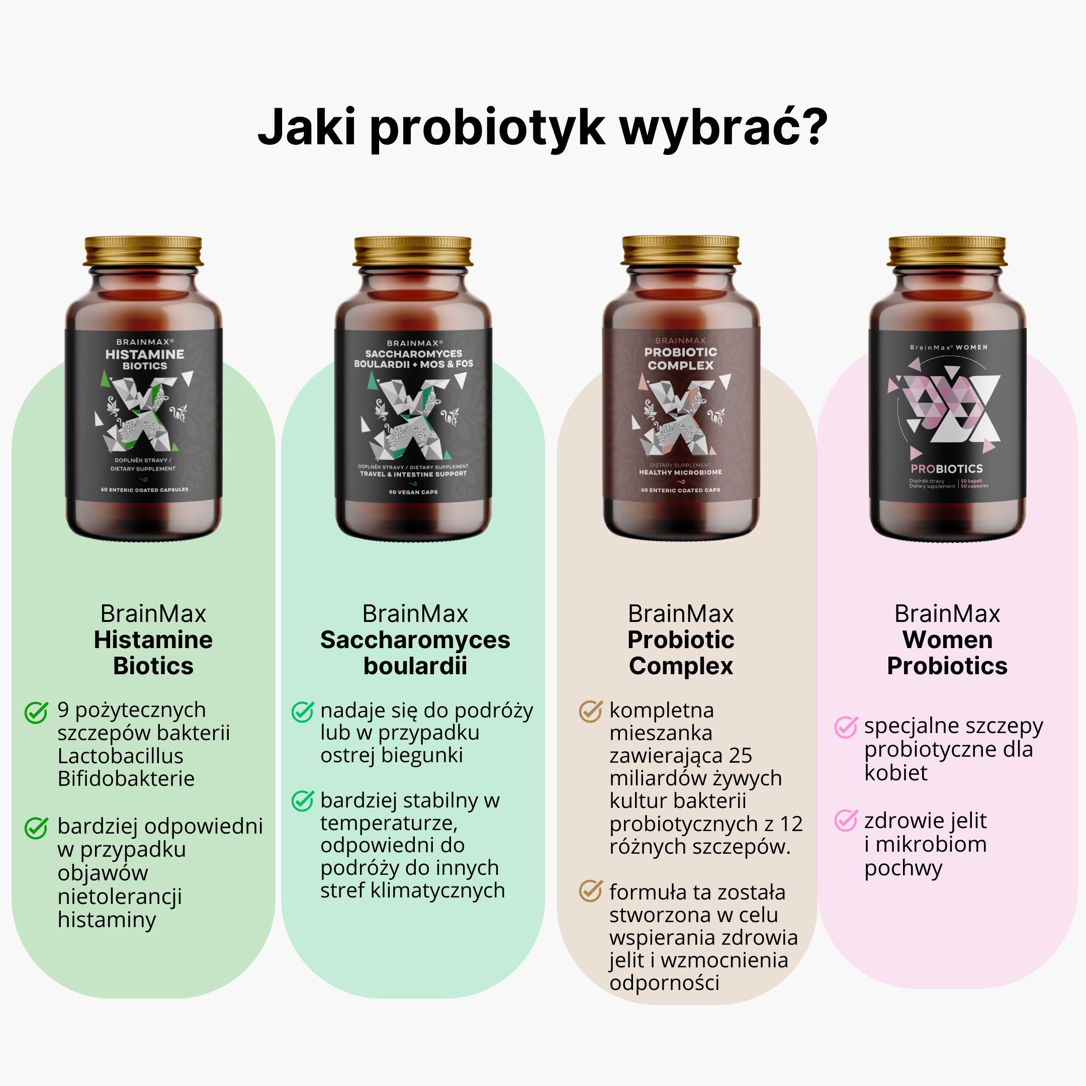 BrainMax Saccharomyces boulardii, Cestovní probiotika s MOS & FOS, 90 rostlinných kapslí Obrázek