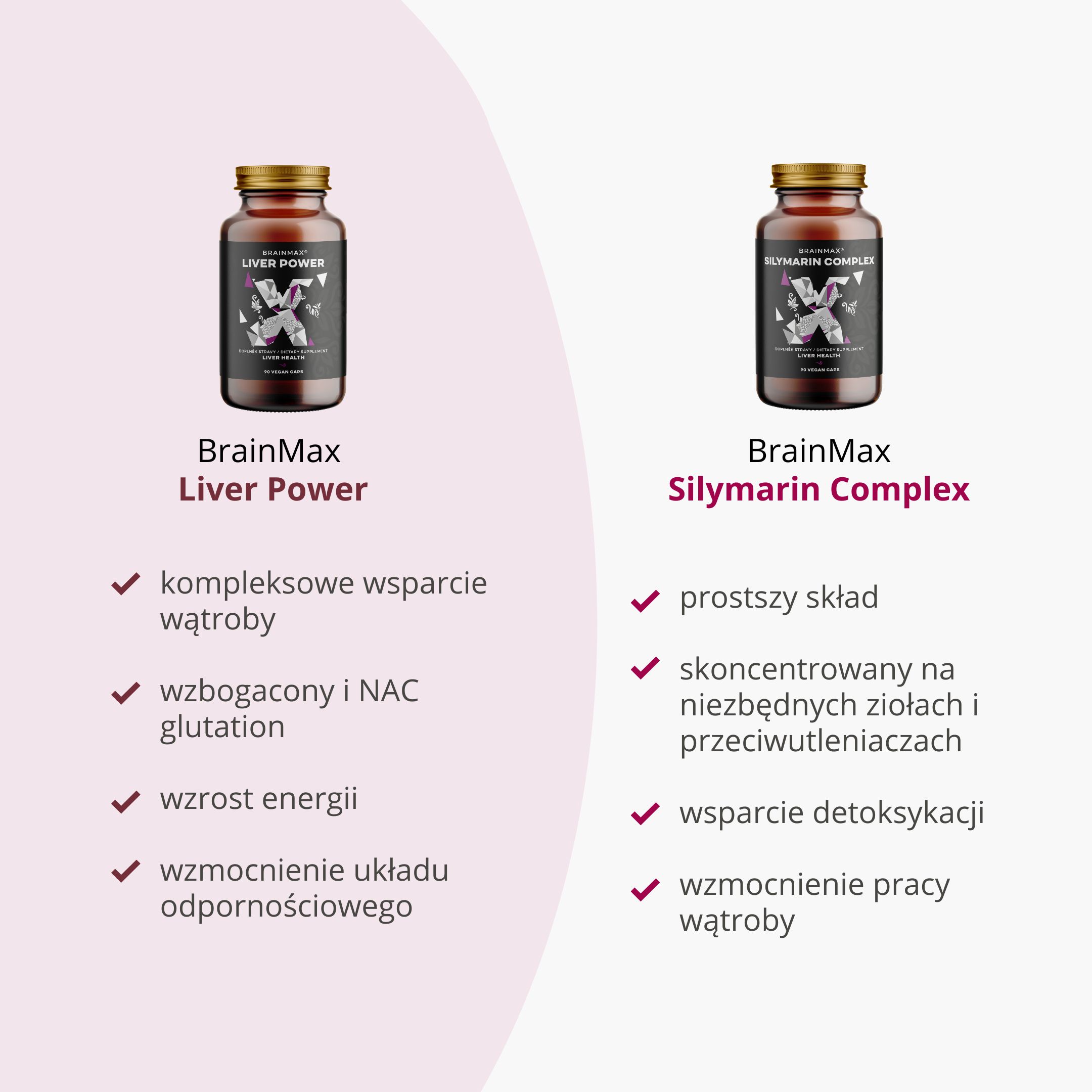 BrainMax Liver Power, komplexní podpora jater, 90 rostlinných kapslí Obrázek