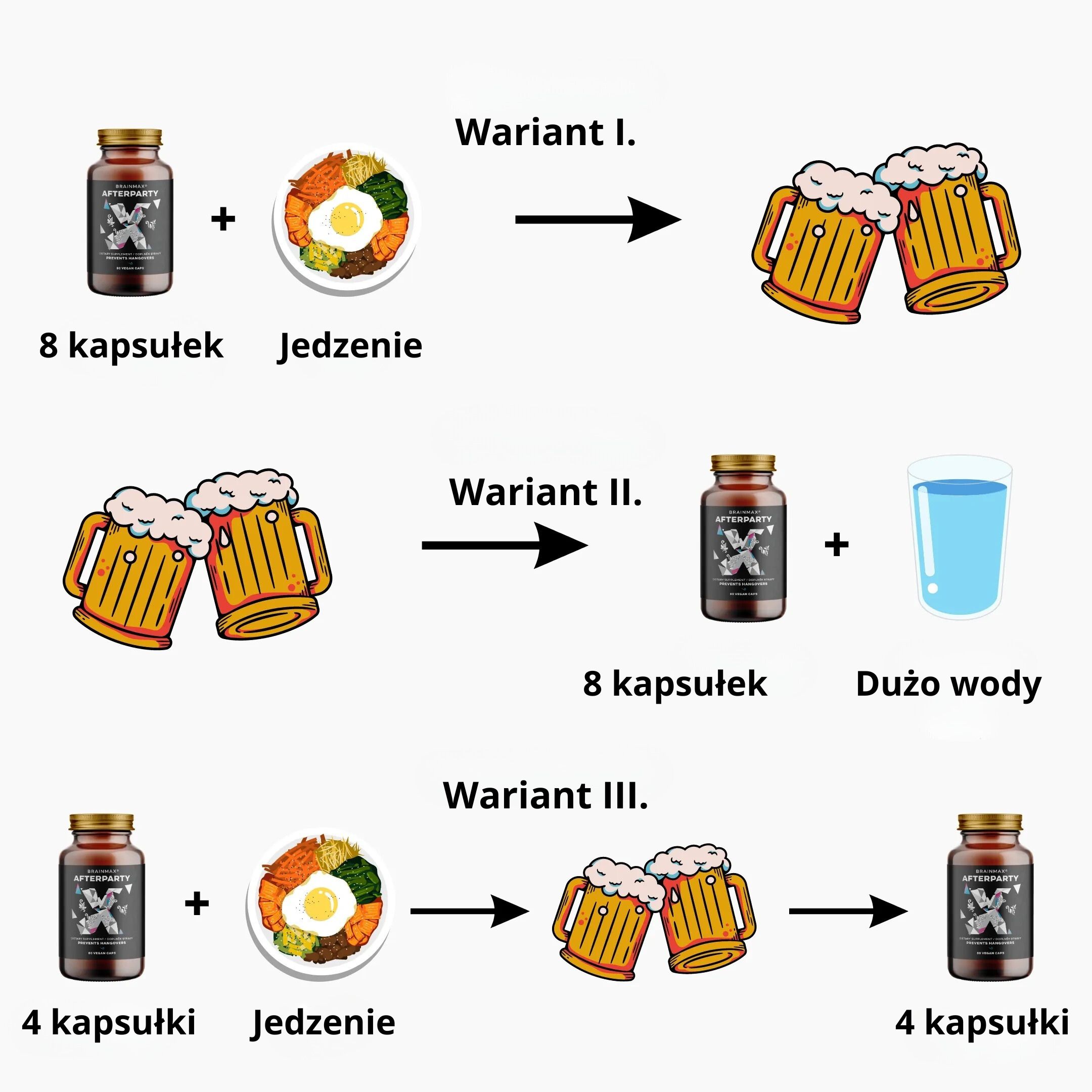 BrainMax® AFTERPARTY, doplněk pro zmírnění kocoviny Počet kapslí: 80 kapslí Obrázek