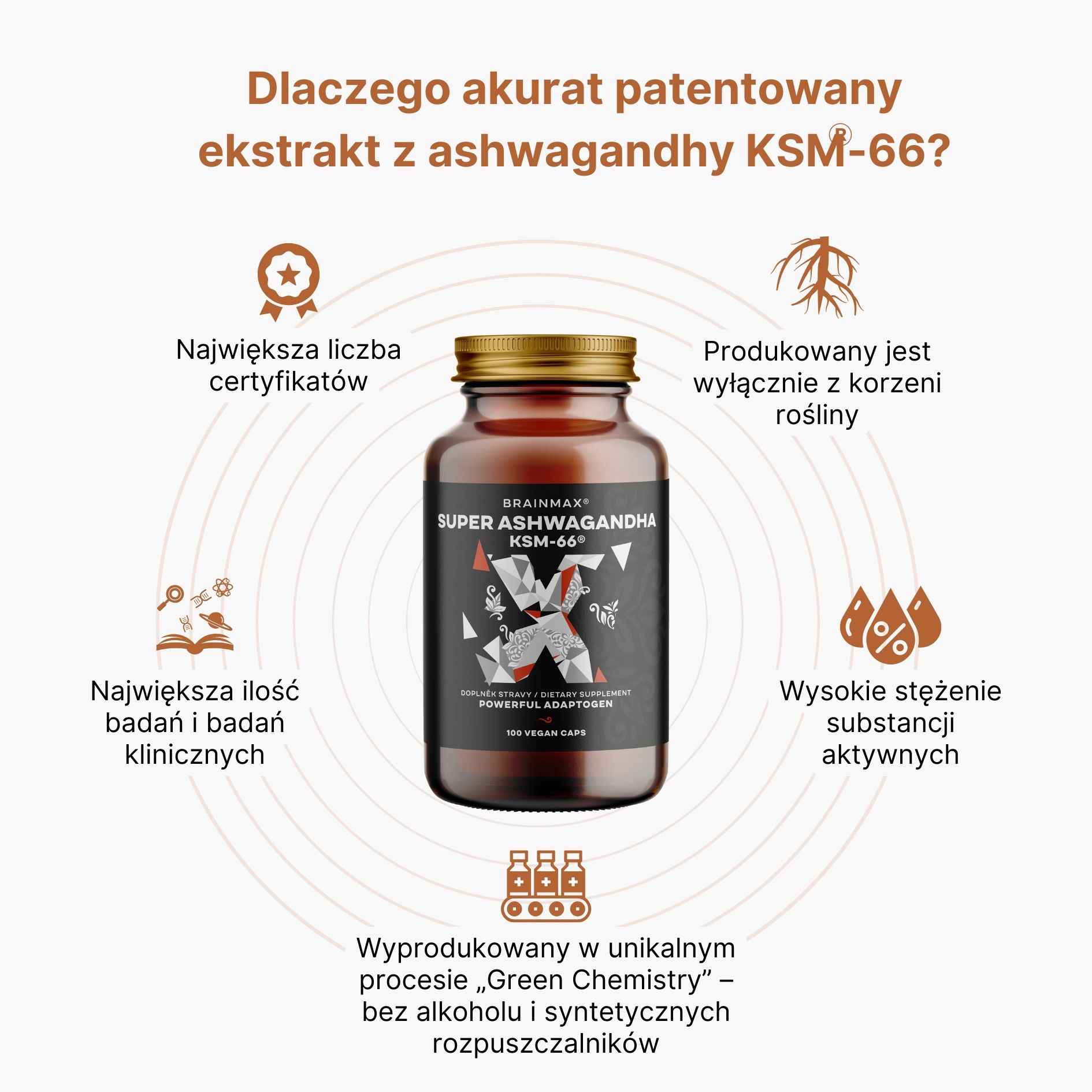BrainMax Super Ashwagandha extrakt KSM-66®, Ašvaganda extrakt, 100 rostlinných kapslí Obrázek