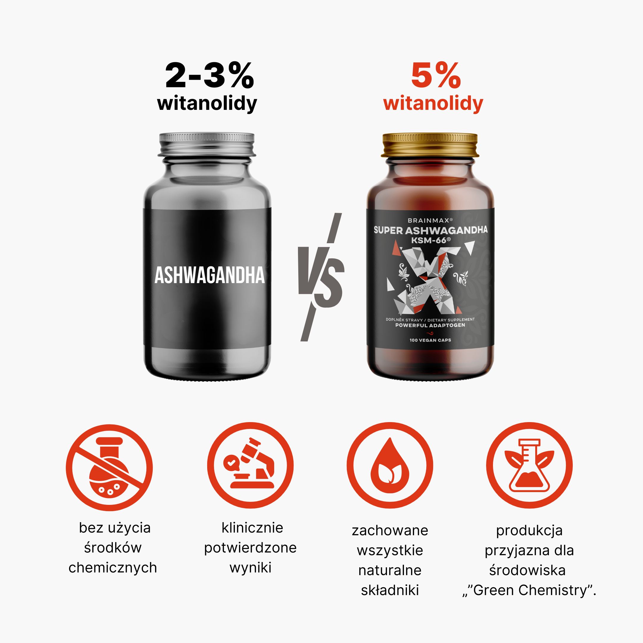 BrainMax Super Ashwagandha extrakt KSM-66®, Ašvaganda extrakt, 100 rostlinných kapslí Obrázek