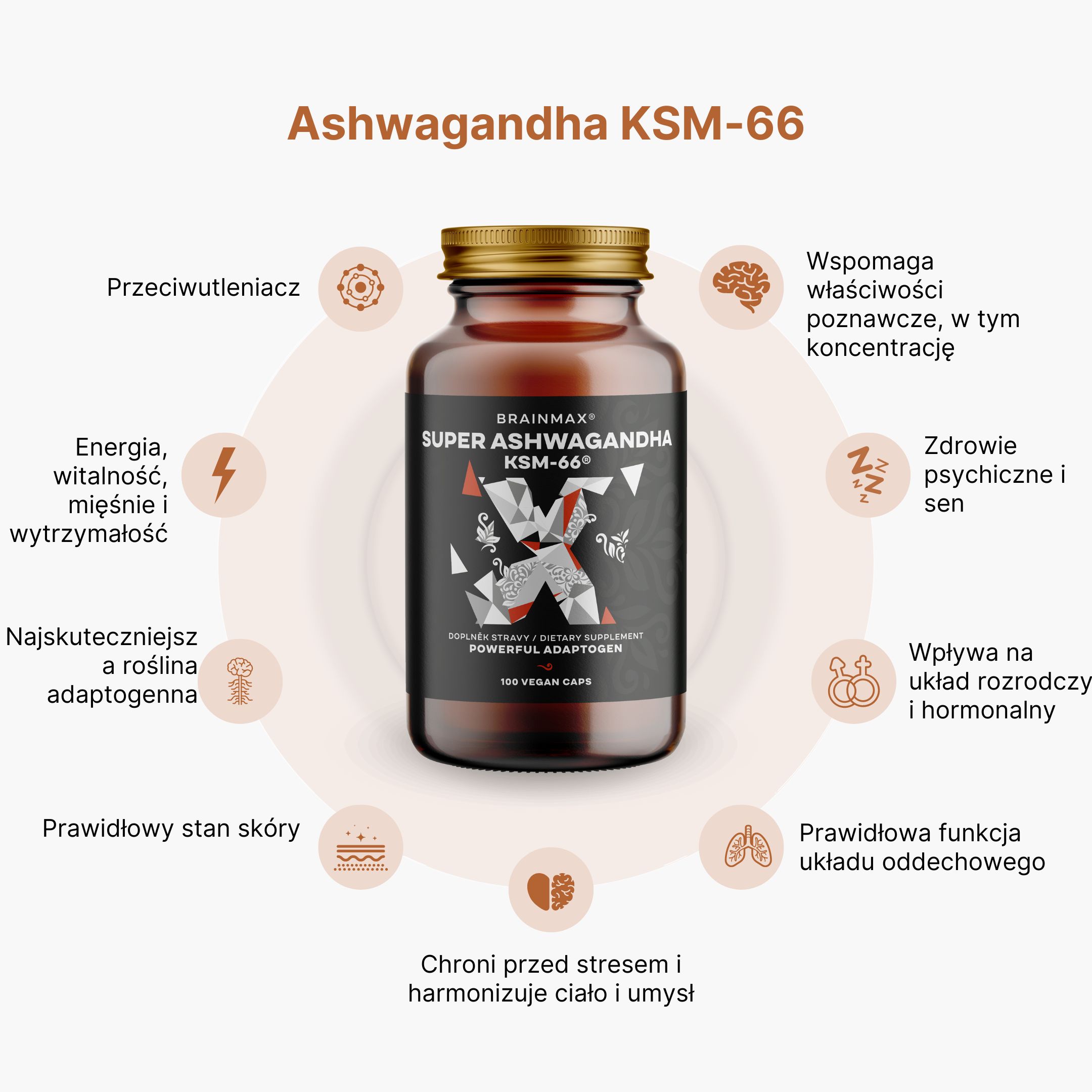 BrainMax Super Ashwagandha extrakt KSM-66®, Ašvaganda extrakt, 100 rostlinných kapslí Obrázek