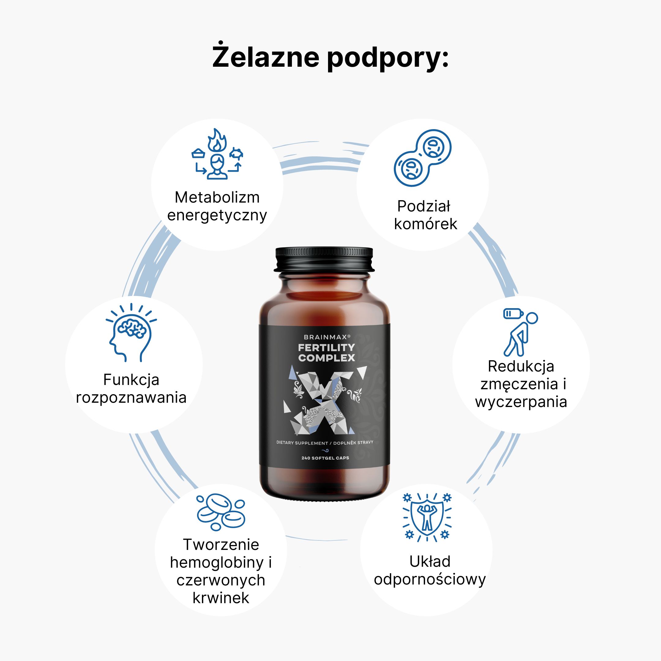 BrainMax Grass-fed Fertility complex, podpora plodnosti, 240 kapslí Obrázek