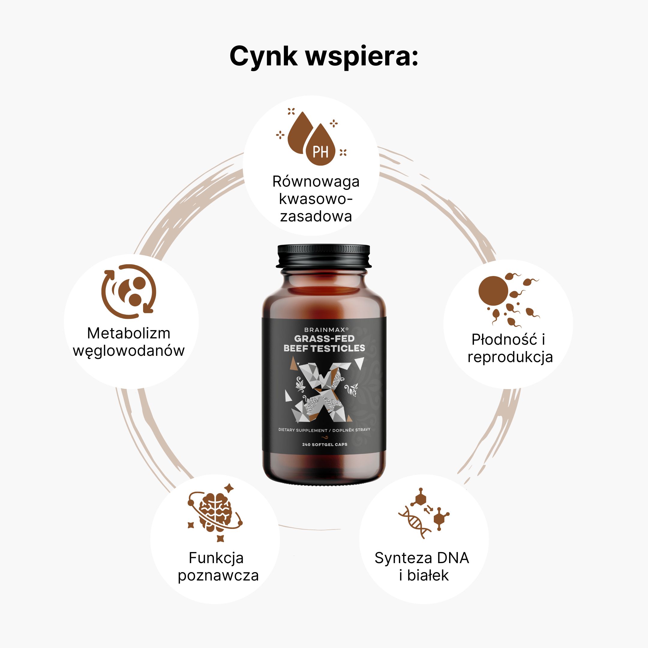 BrainMax Grass-Fed Beef testicles, hovězí varlata, 240 kapslí Obrázek