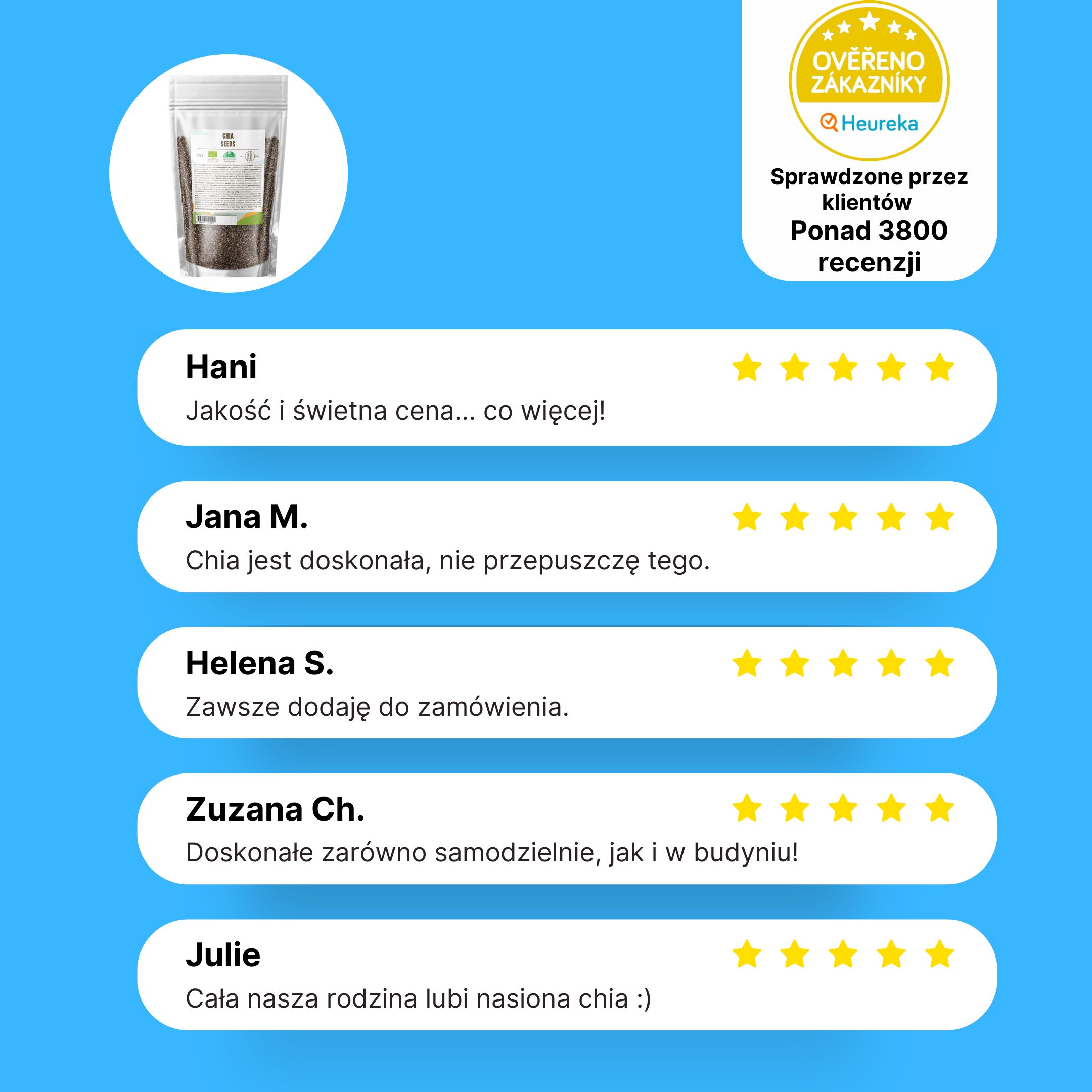 BrainMax Pure Chia semínka BIO, 250 g Obrázek