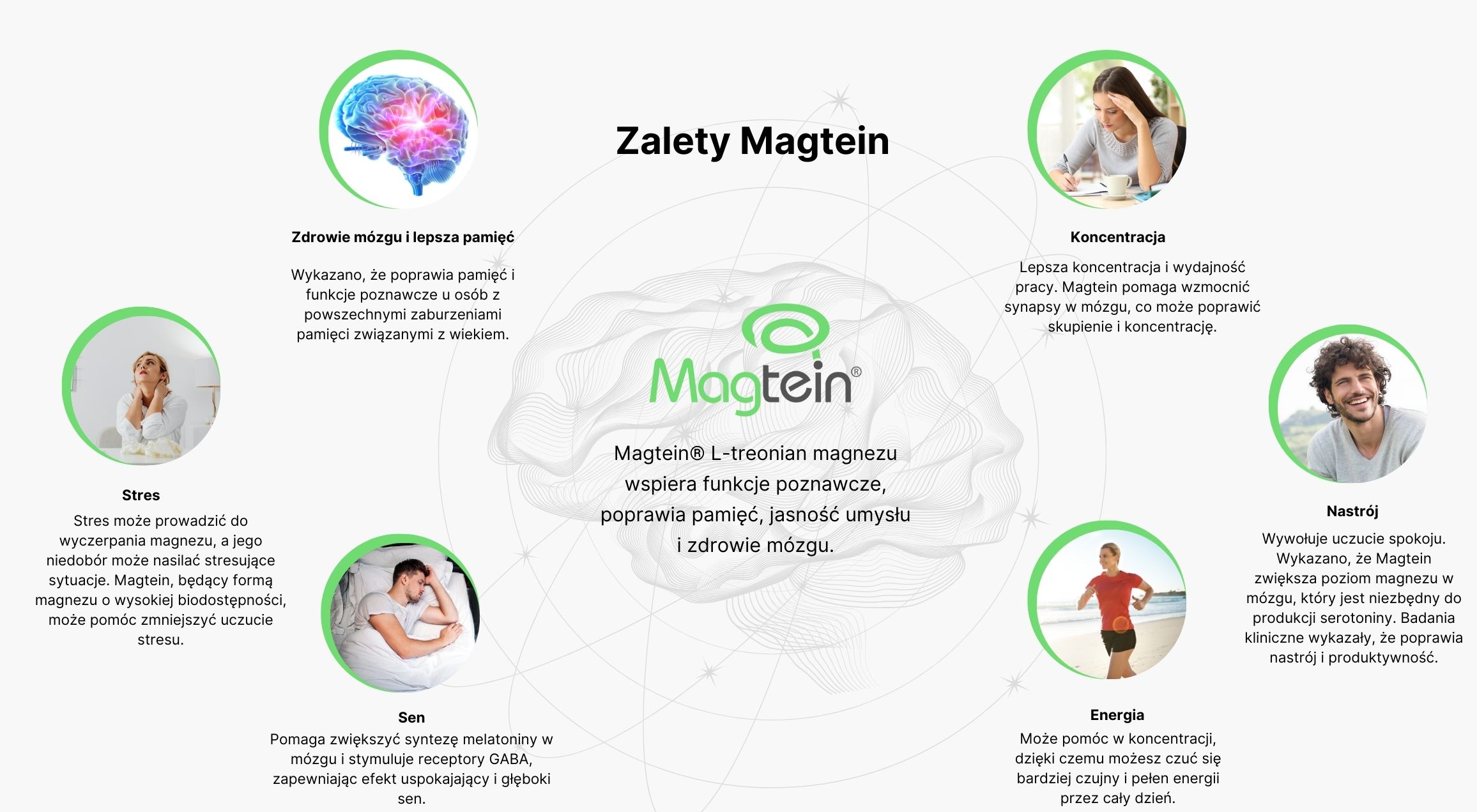 BrainMax Magtein®, Hořčík L-Treonát, 90 rostlinných kapslí Obrázek