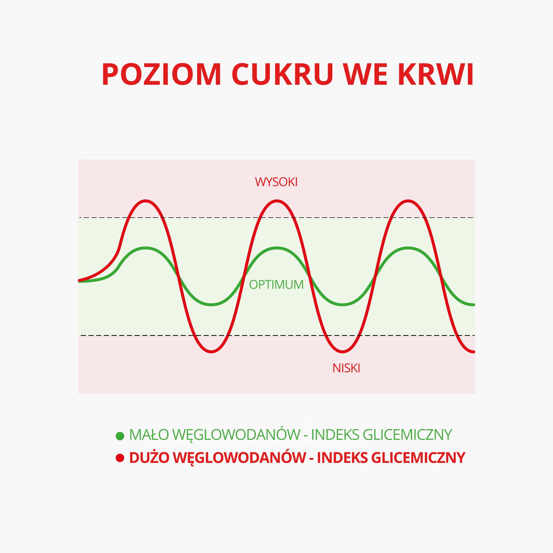 BrainMax Appetite Killer, 1000 g Příchuť: Čokoláda Obrázek