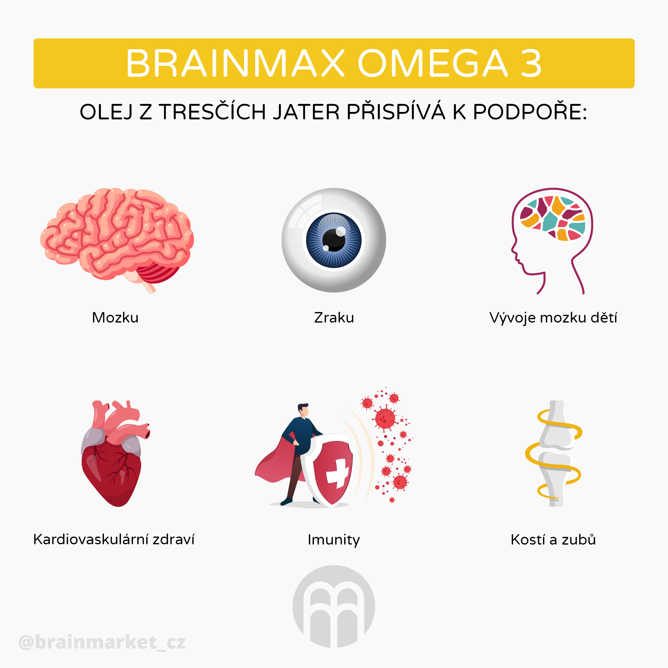BrainMax Omega 3, Olej z tresčích jater, citrón, 240 ml Obrázek