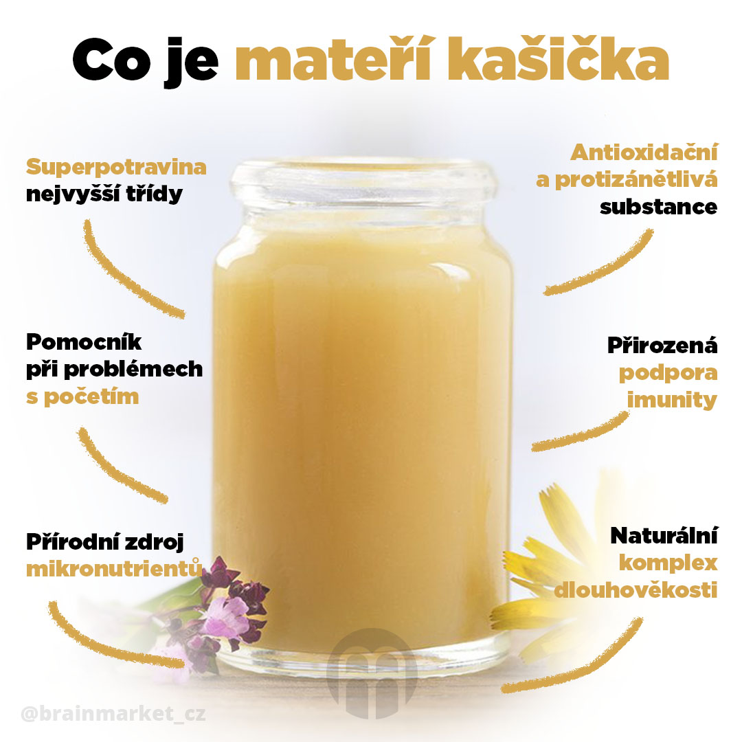 BrainMax Pure Med s mateří kašičkou, 250 g Obrázek