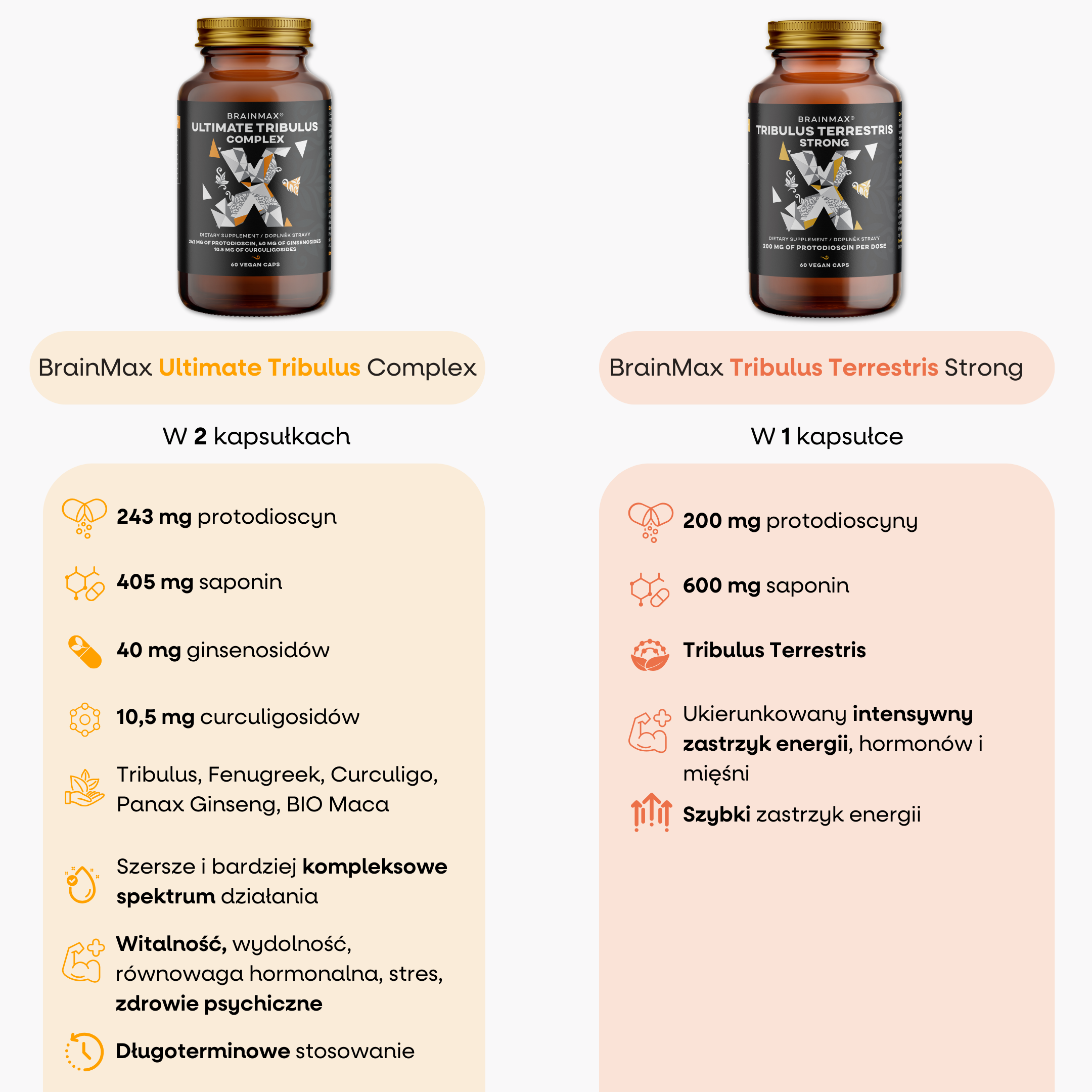 BrainMax Ultimate Tribulus Complex, 60 rostlinných kapslí Obrázek