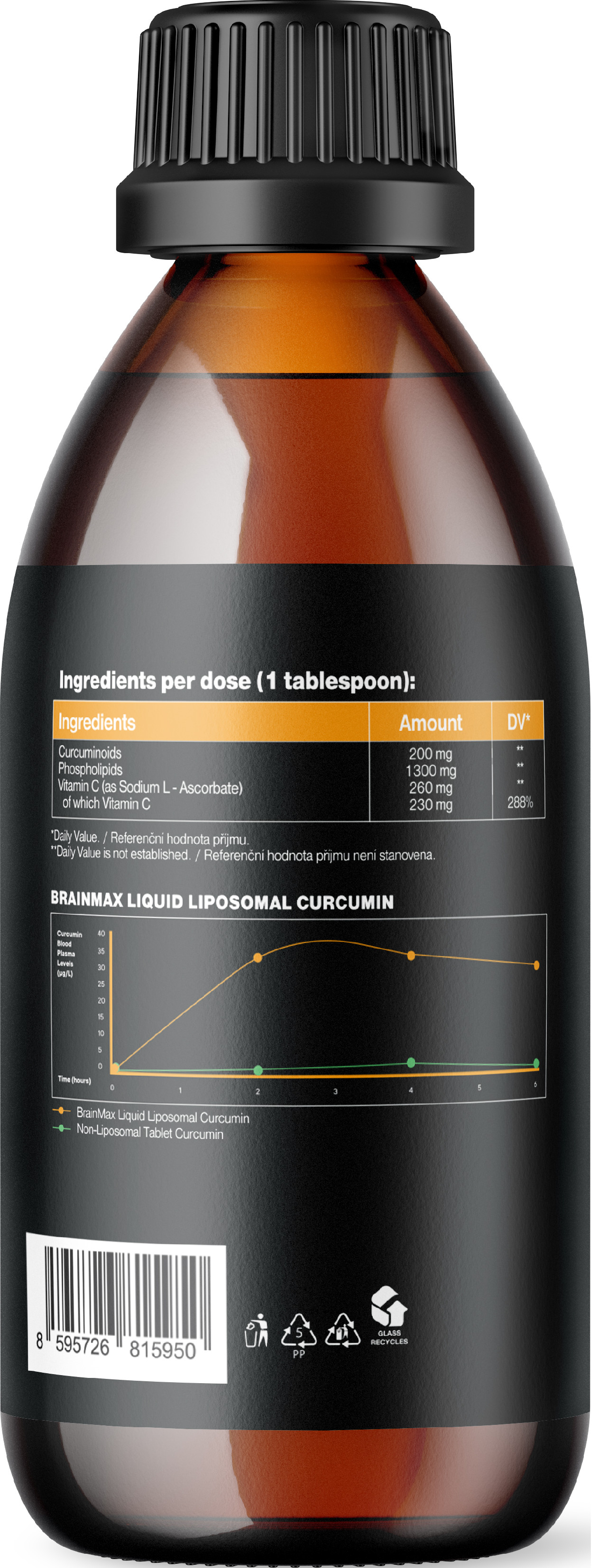 BrainMax Liquid Liposomal Curcumin, Mango, 200 mg, 250 ml (zdjęcie 2)