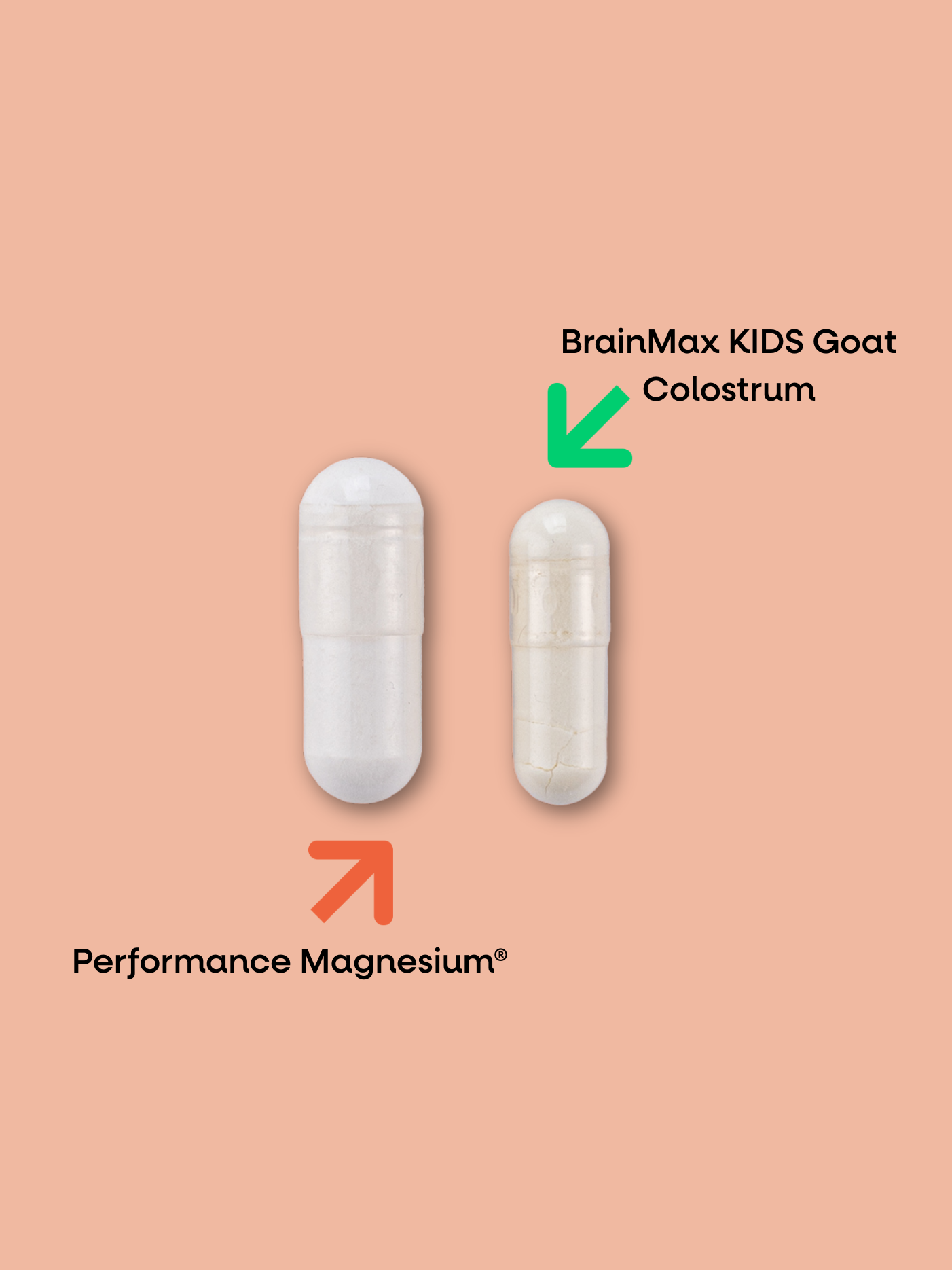 BrainMax KIDS Siara kozia, 60 kapsułek roślinnych (zdjęcie 3)