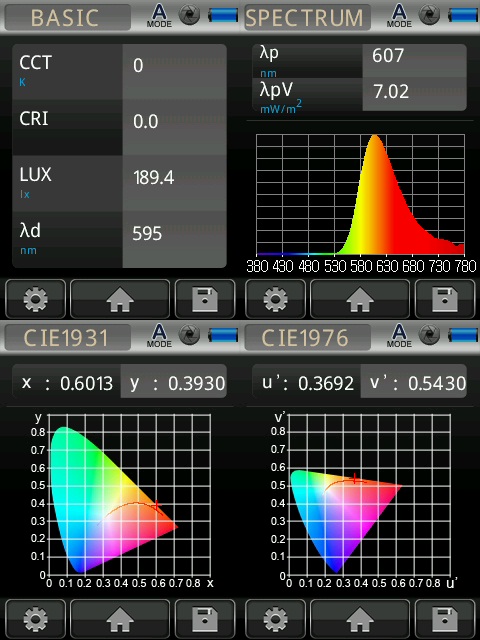 Infield Brýle blokující 100% modrého a zeleného světla, VICTOR BLUECUT 580 Obrázek