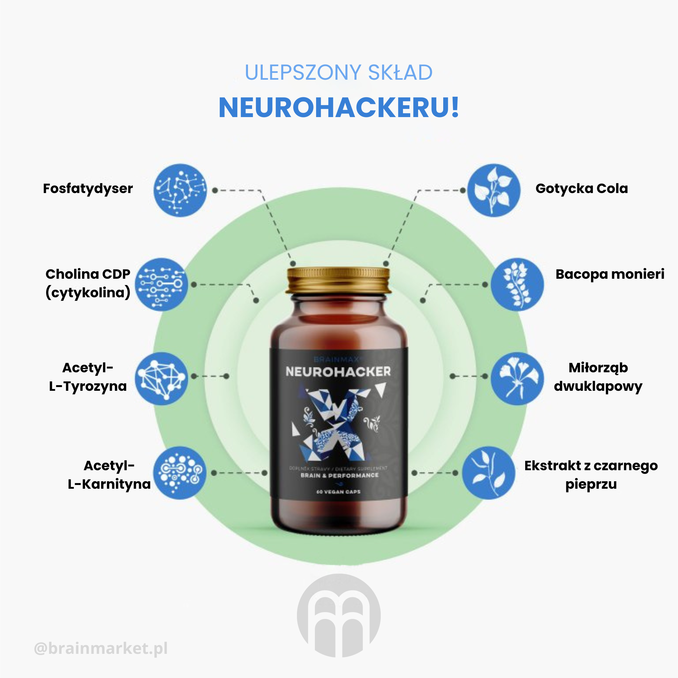 BrainMax NeuroHacker, Dopamine Upgrade!, 60 rostlinných kapslí Obrázek