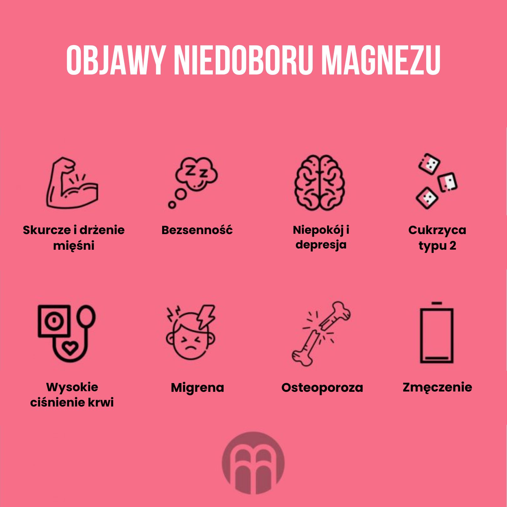 Performance Magnesium 1000 mg 100 tbl. (Hořčík + Vitamín B6) Obrázek