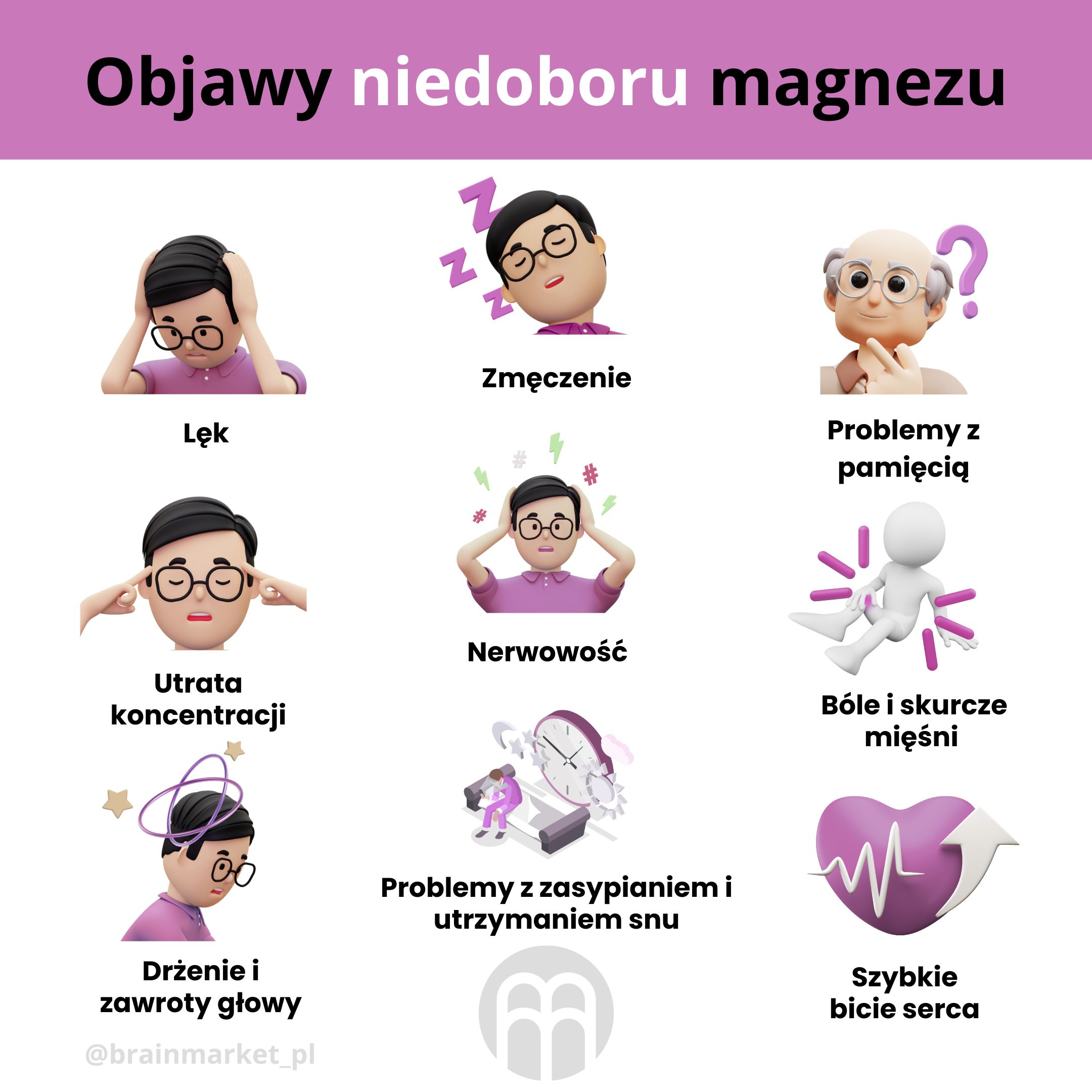 Performance Magnesium 1000 mg 100 tbl. (Hořčík + Vitamín B6) Obrázek