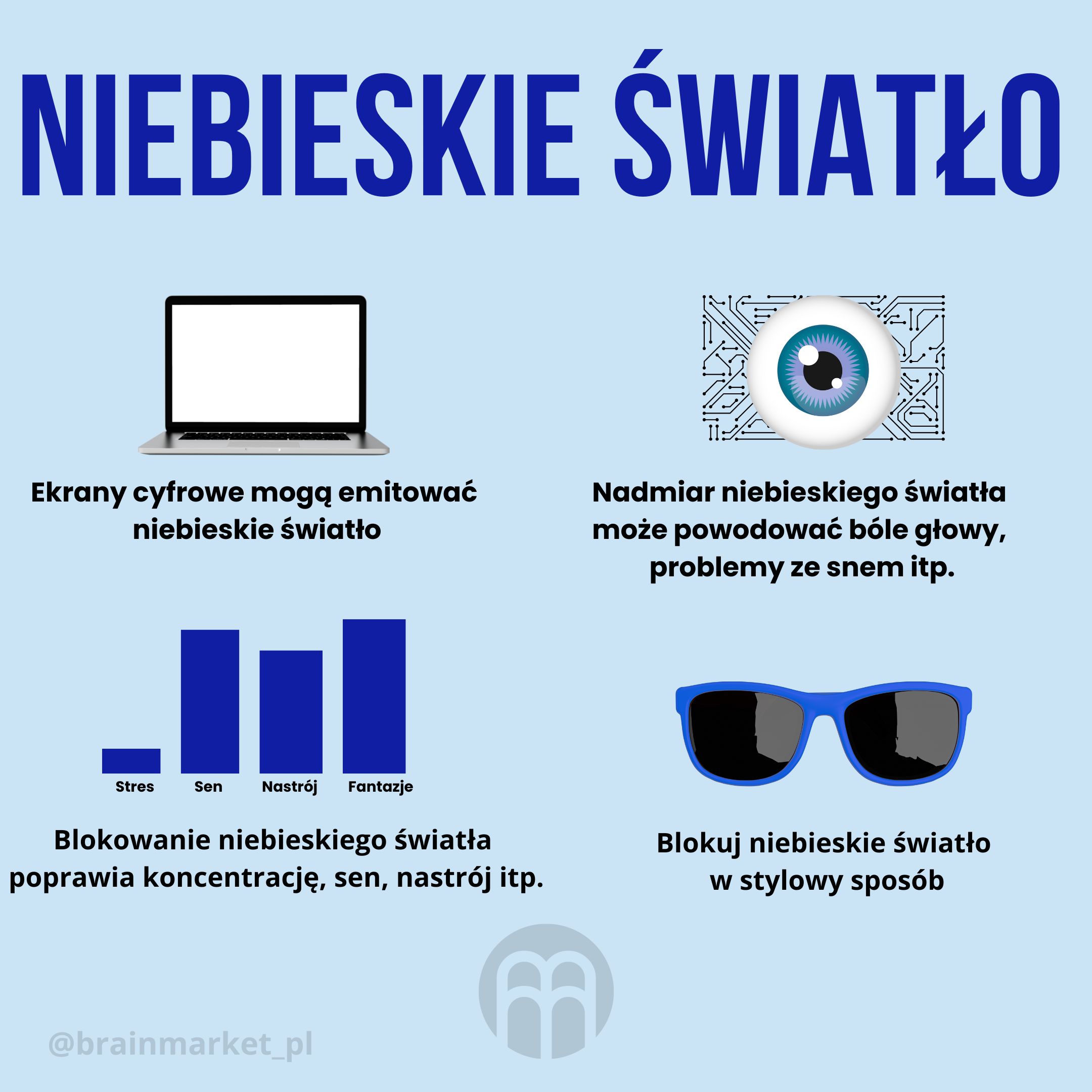 BrainMax Klipy na dioptrické brýle blokující 100% modrého a zeleného světla, Morpheus Obrázek