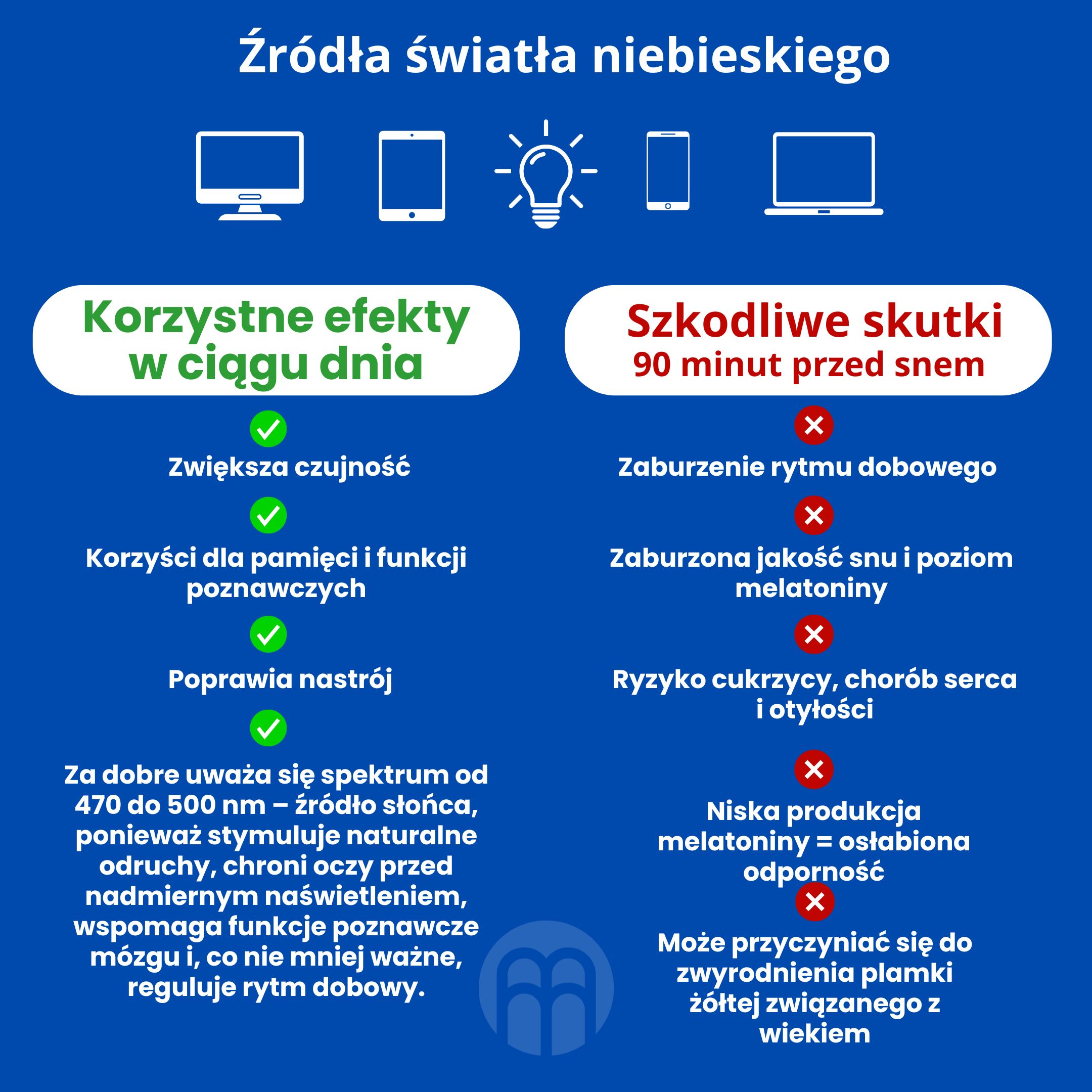BrainMax Klipy na dioptrické brýle blokující 80% modrého světla Obrázek