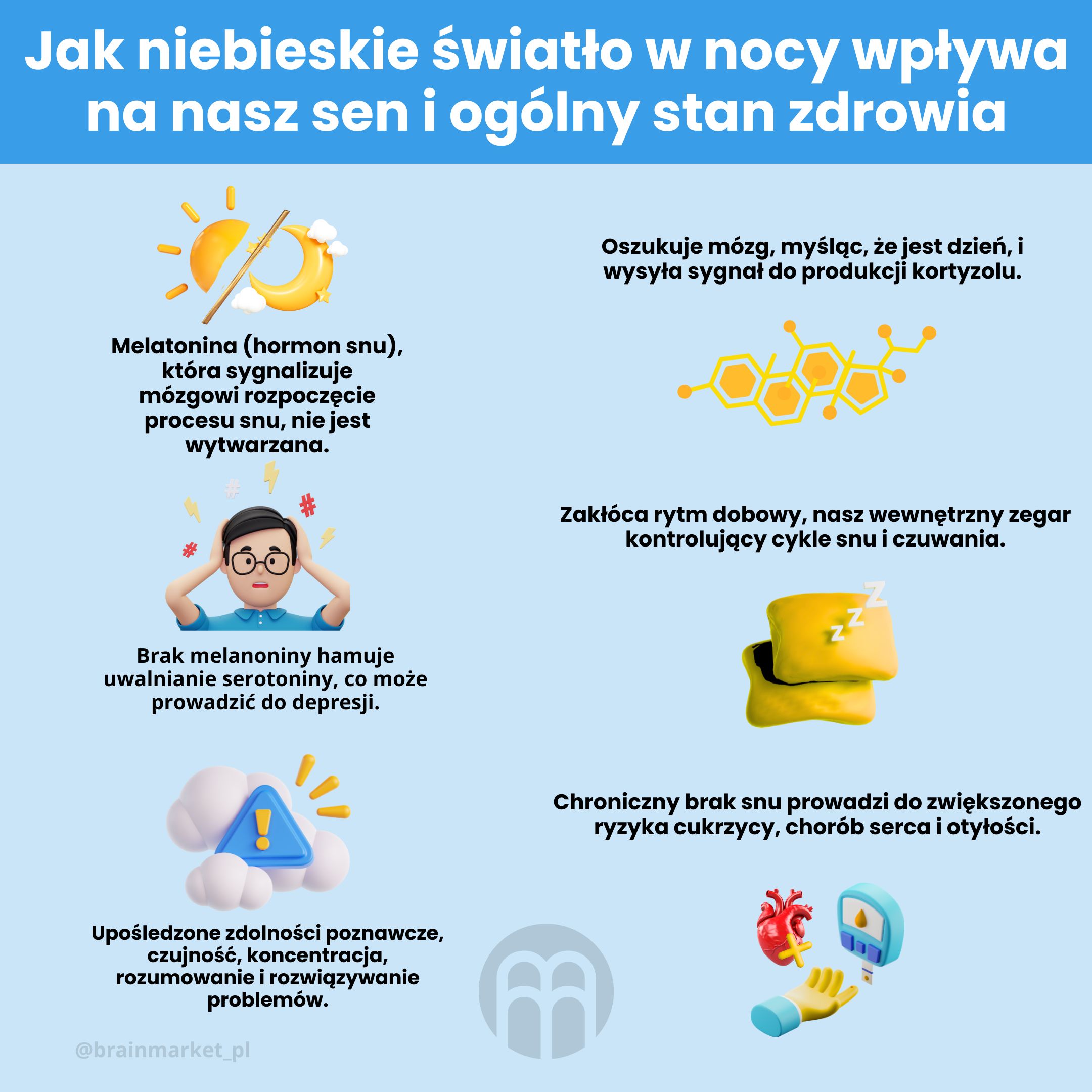 BrainMax Klipy na dioptrické brýle blokující 100% modrého světla Obrázek