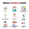 nedostatek horciku infografika brainmarket PL (1)