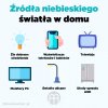 zdroje modreho svetla v domacnosti infografika brainmarket pl