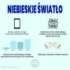 modre svetlo Infografika Instagram pl (2)