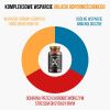 26145 5 brainmax immunizer 60 kapsulek roslinnych