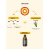 brainmax liquid liposomal melatonin honey melon