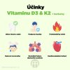 ucinky vitaminu d3 K2 Infografika BrainMarket 2 CZ update