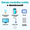 zdroje modreho svetla v domacnosti infografika brainmarket CZ