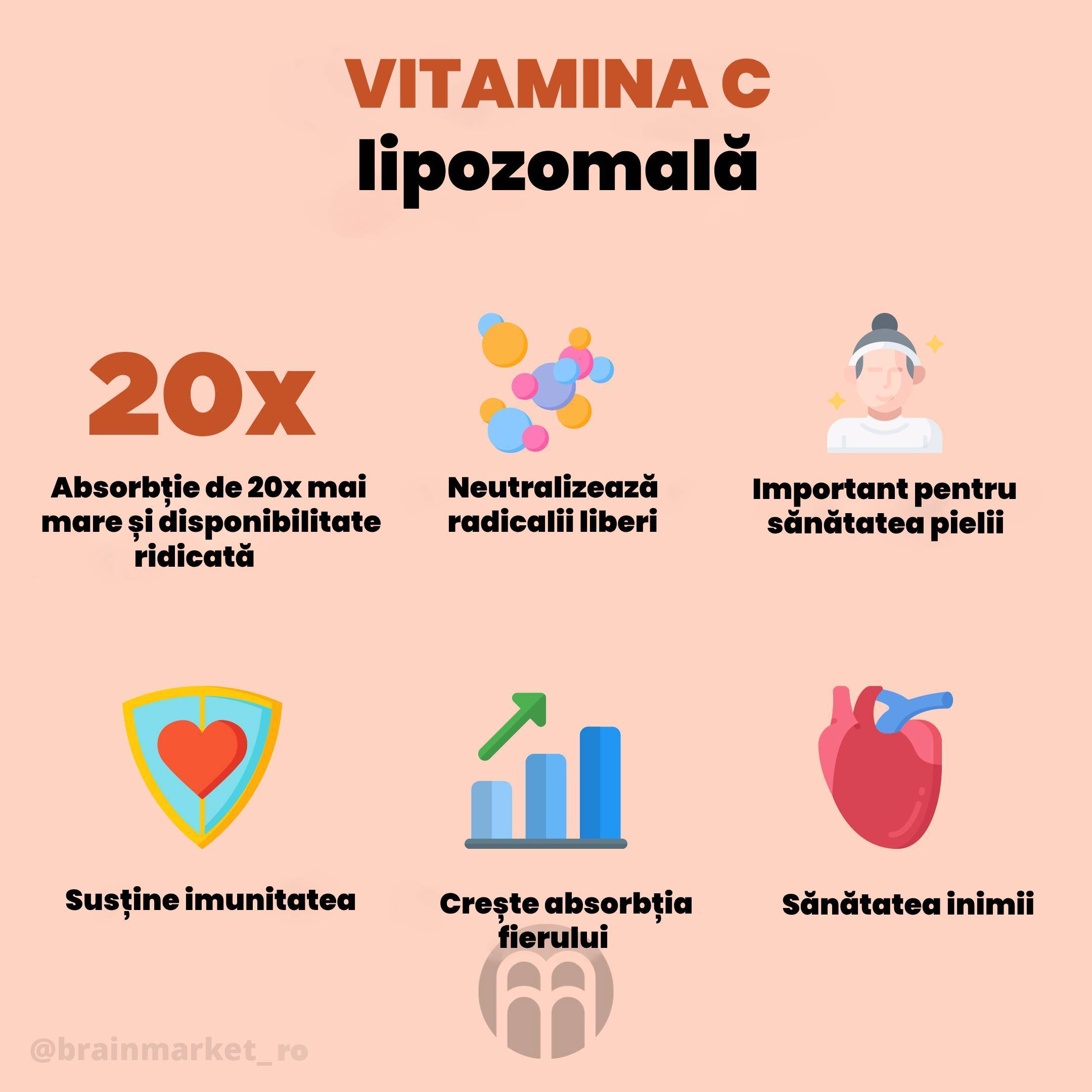 BrainMax Vitamina C lipozomală, Vitamina C lipozomală, 500 mg, 60 capsule vegetale
