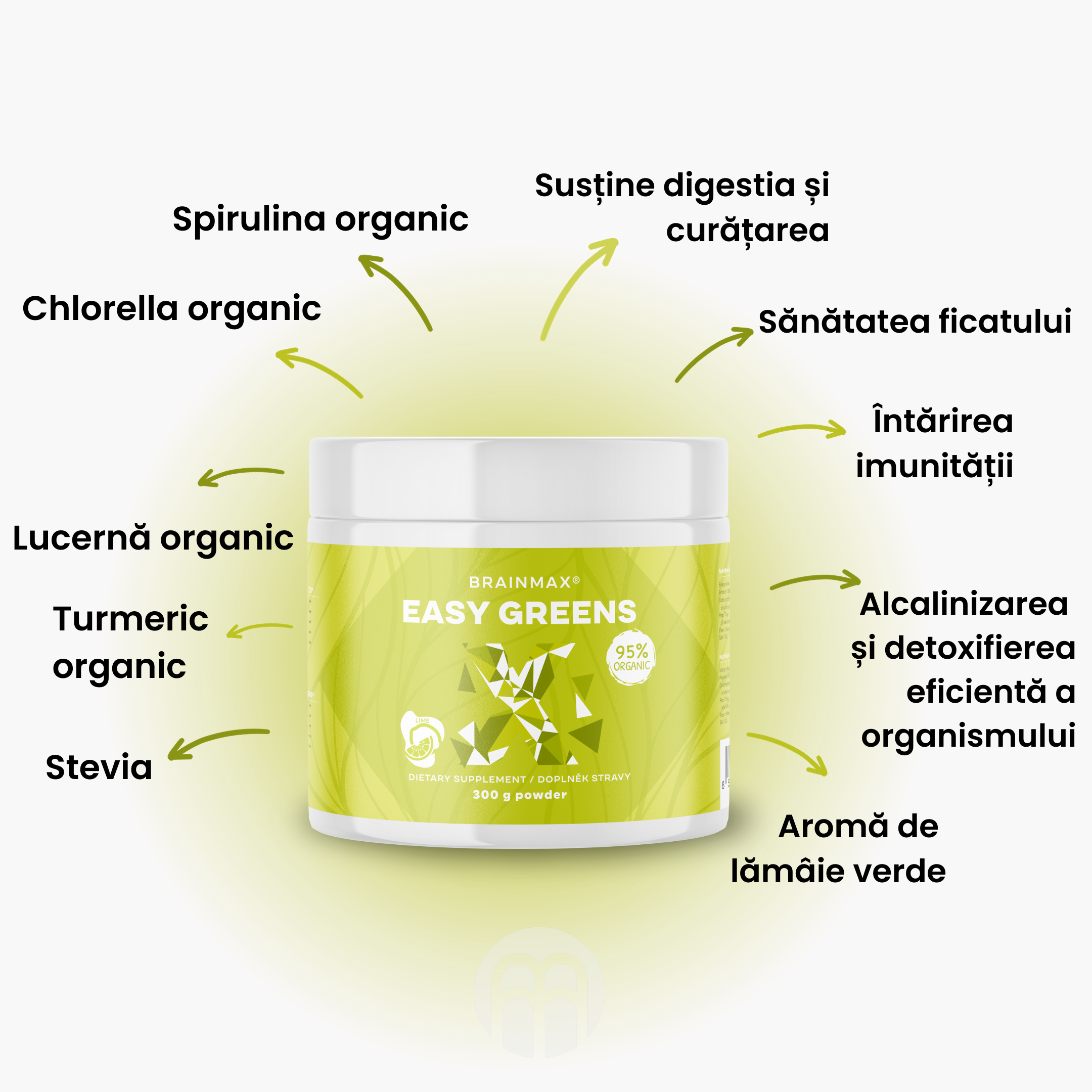 grafică easygreen