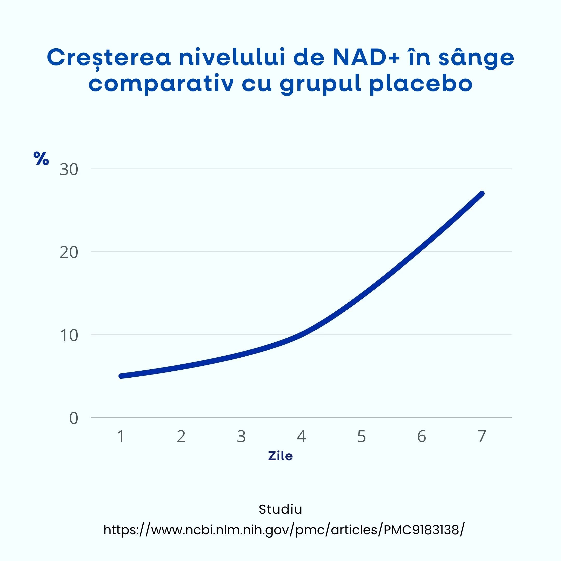 (Rumunština)_1