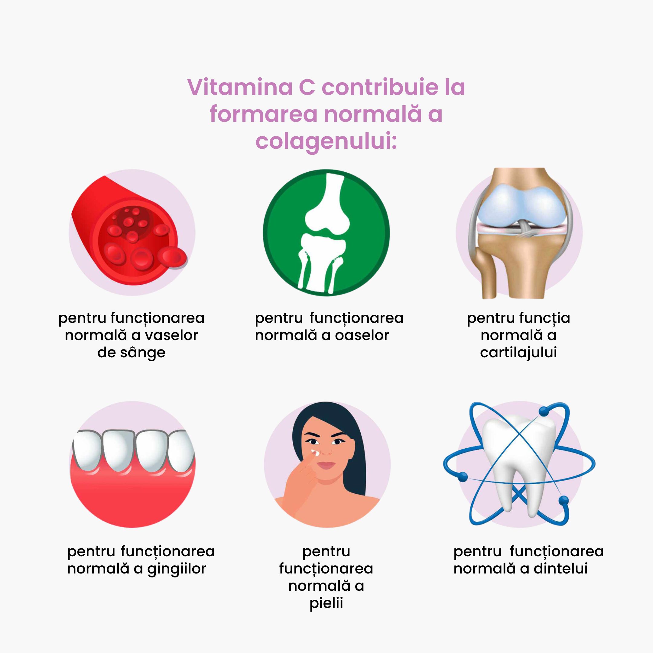 (Rumunčina) Vitamín C přispívá k normální tvorbě kolagenu